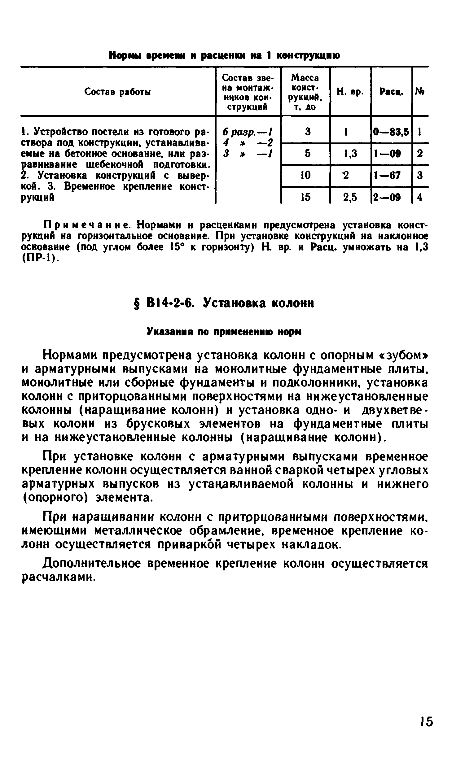 ВНиР В14-2