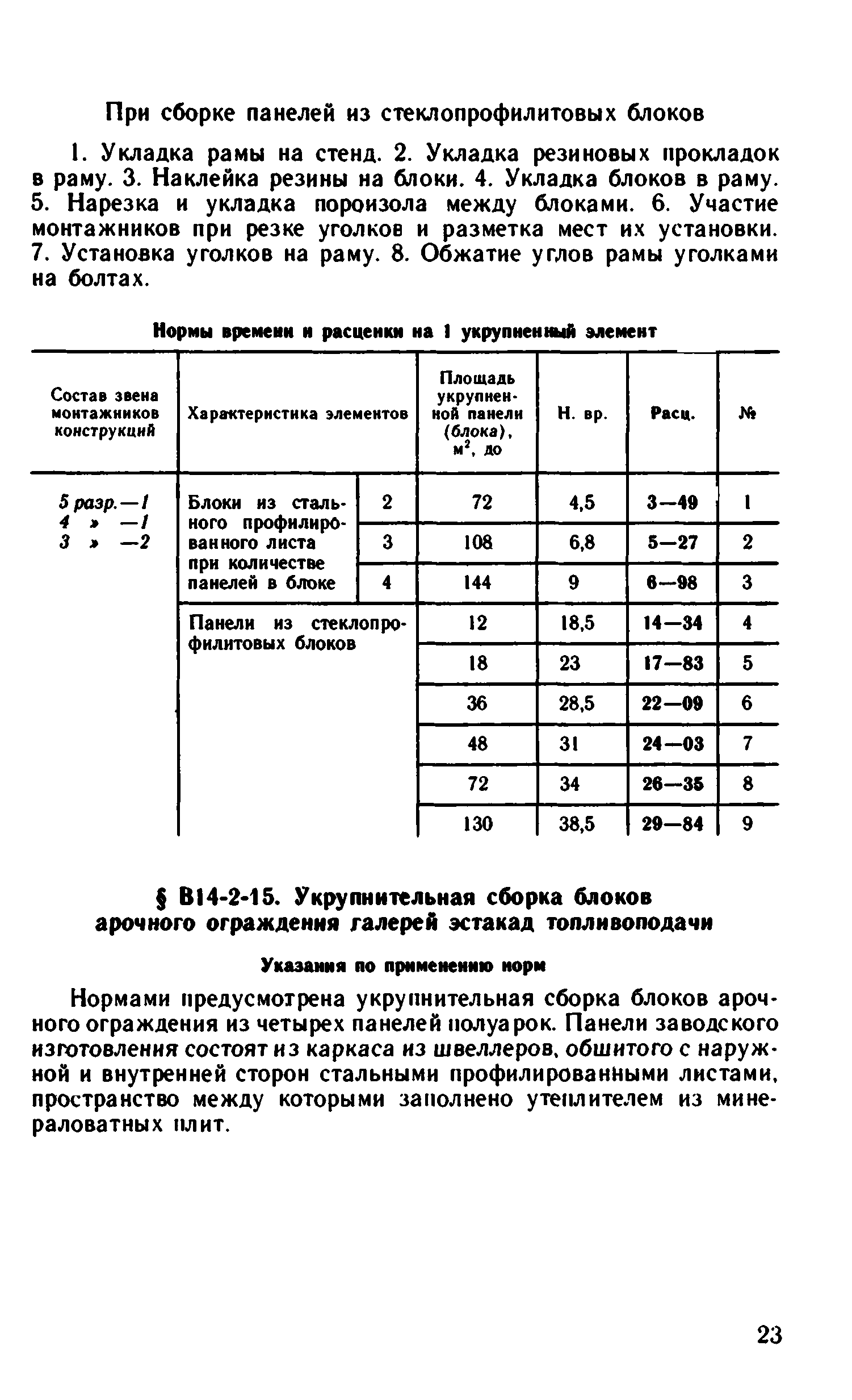 ВНиР В14-2