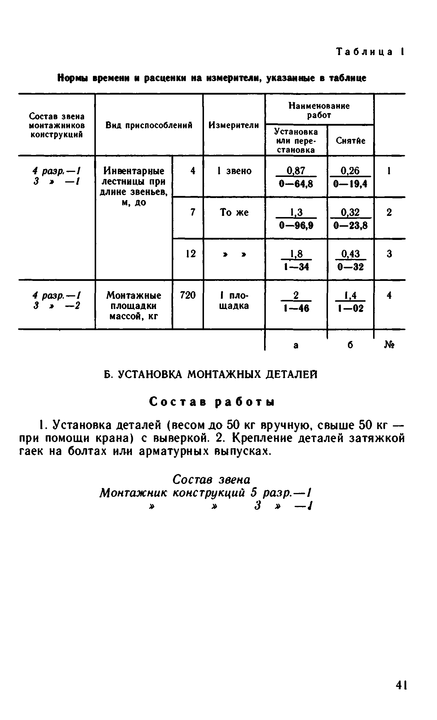 ВНиР В14-2