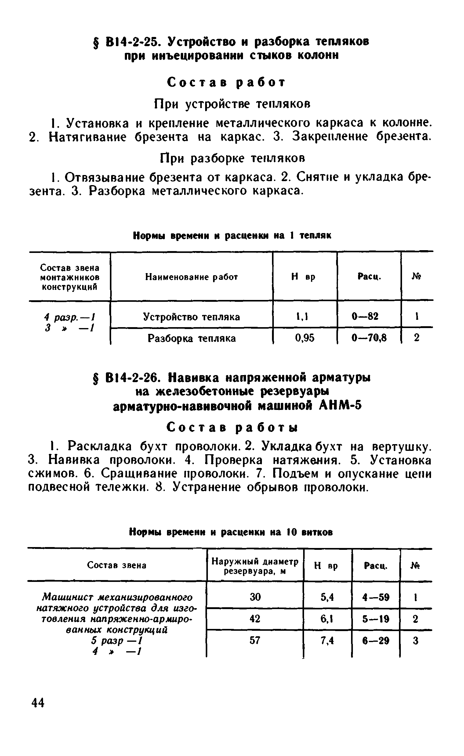 ВНиР В14-2