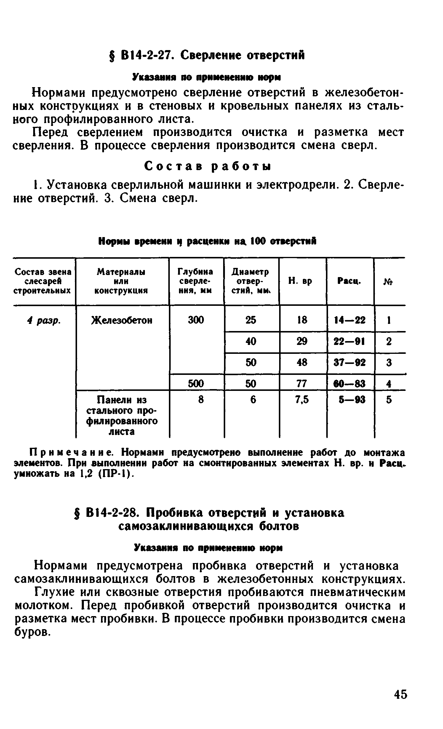 ВНиР В14-2