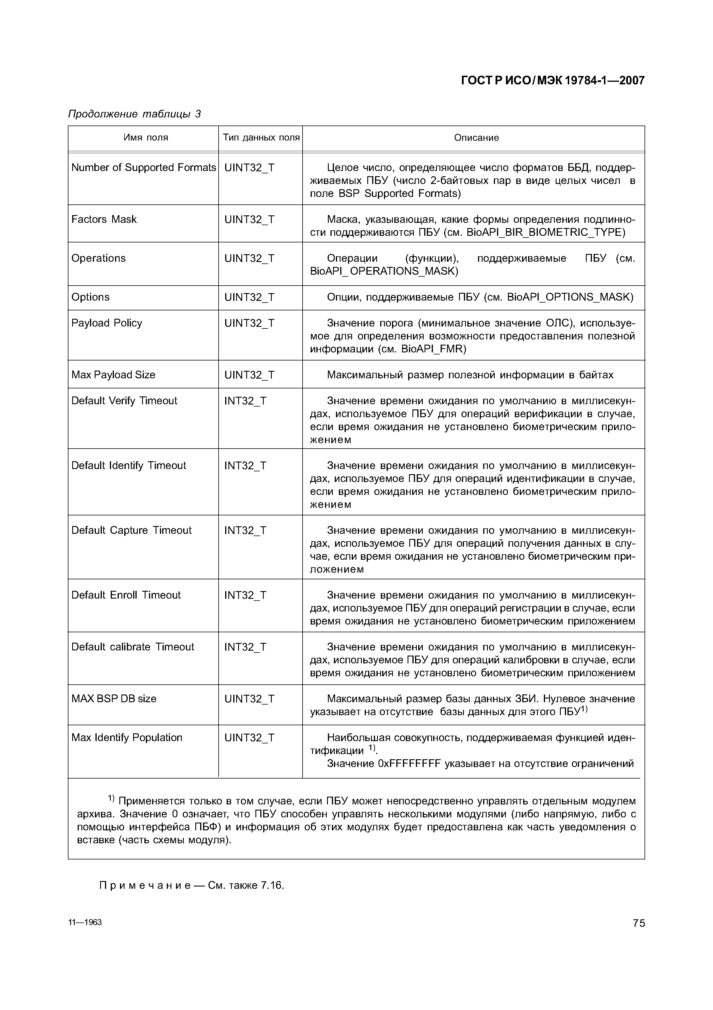 ГОСТ Р ИСО/МЭК 19784-1-2007