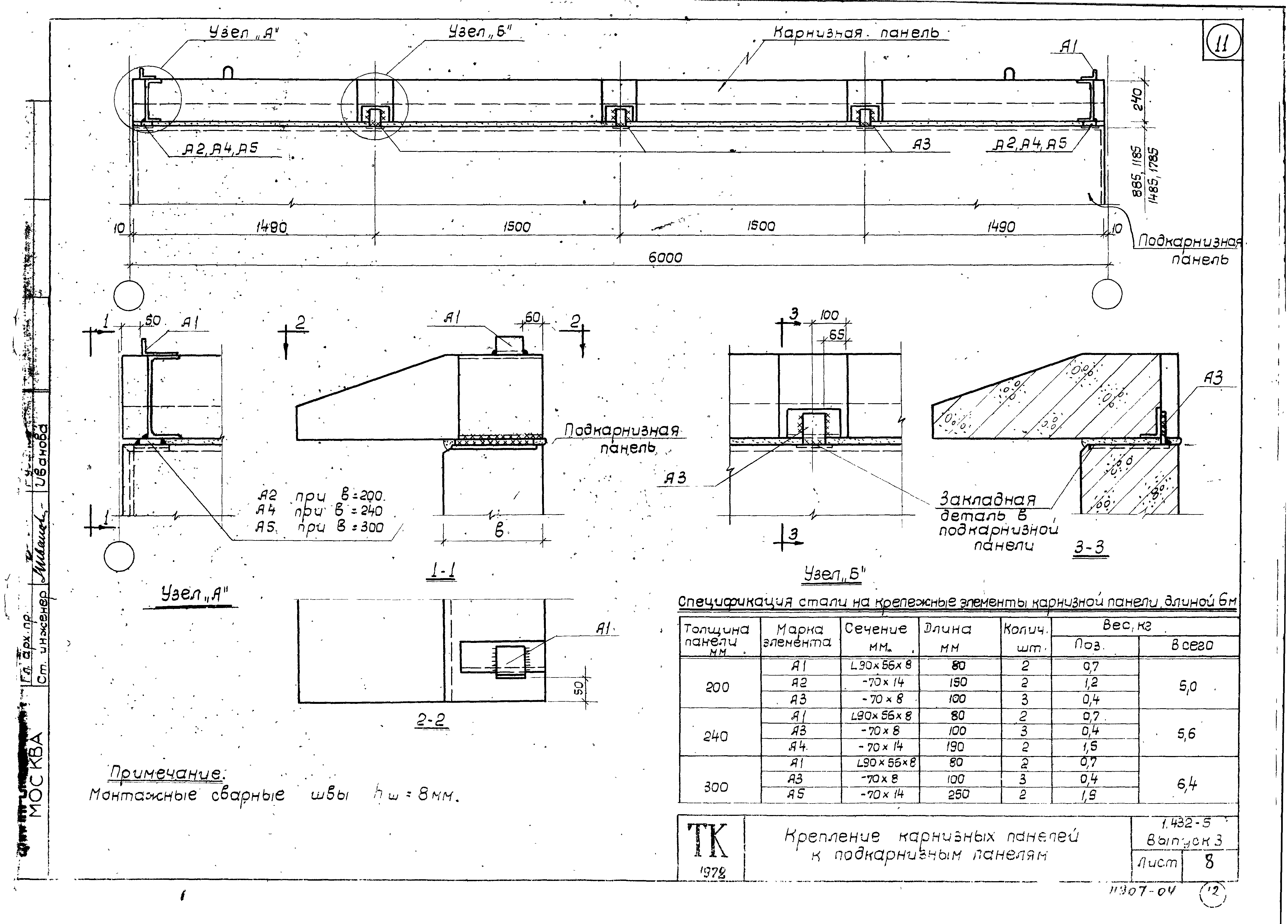 Серия 1.432-5