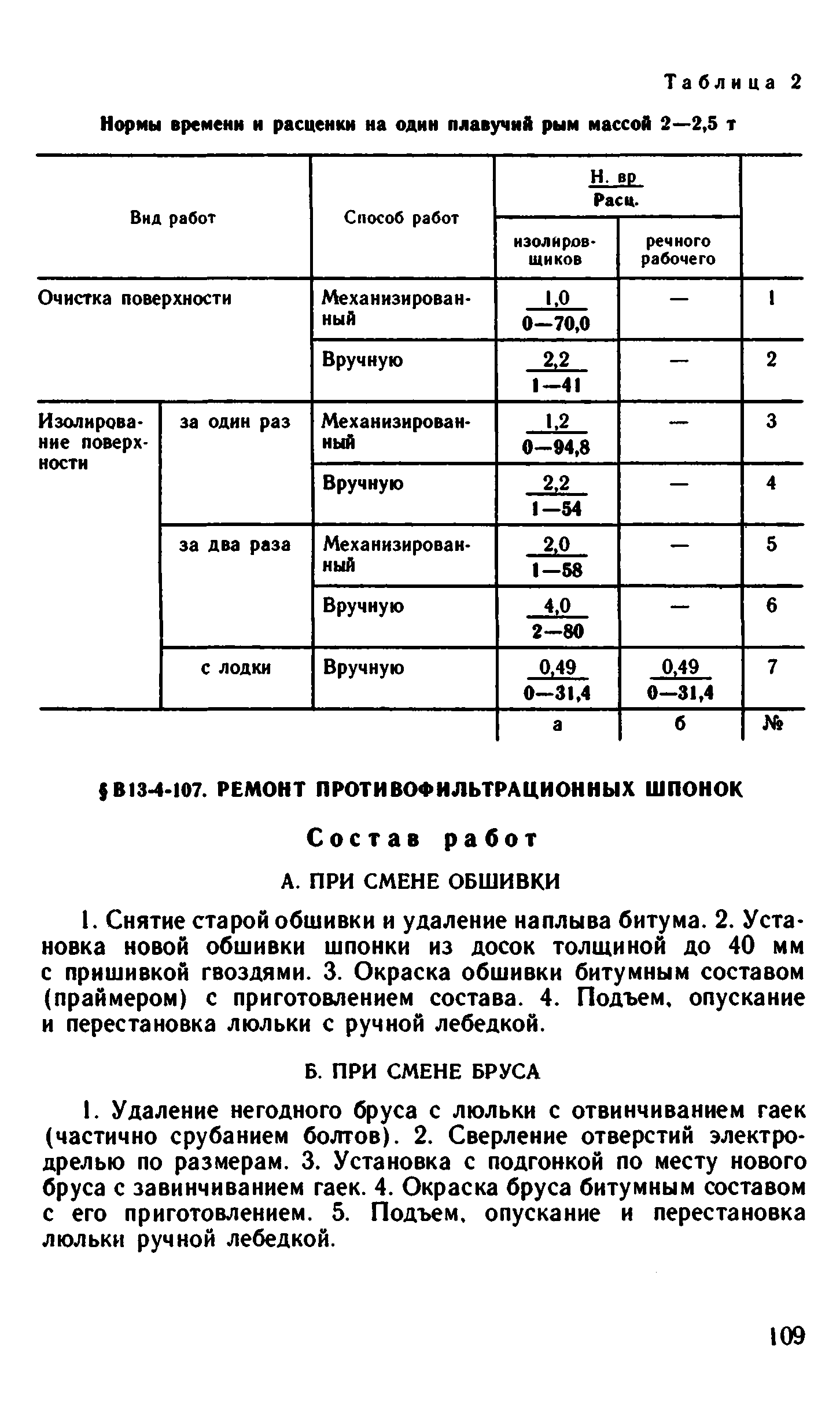 ВНиР В13-4