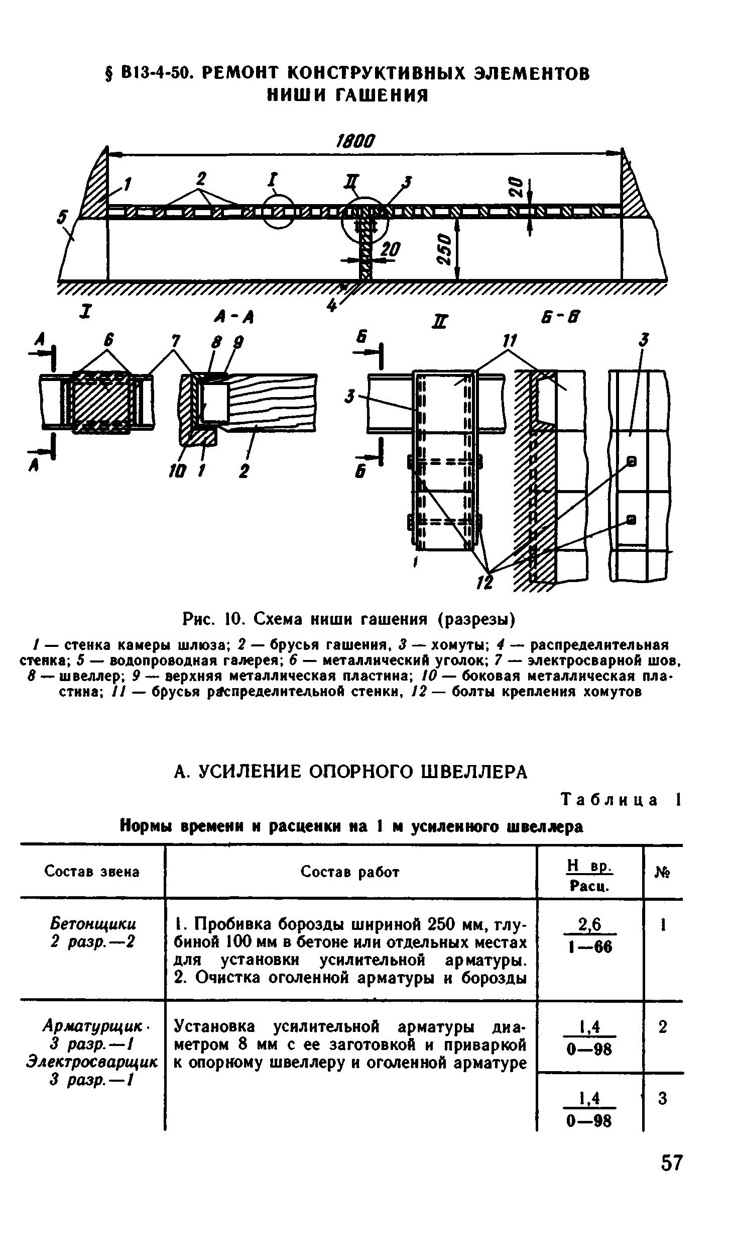 ВНиР В13-4