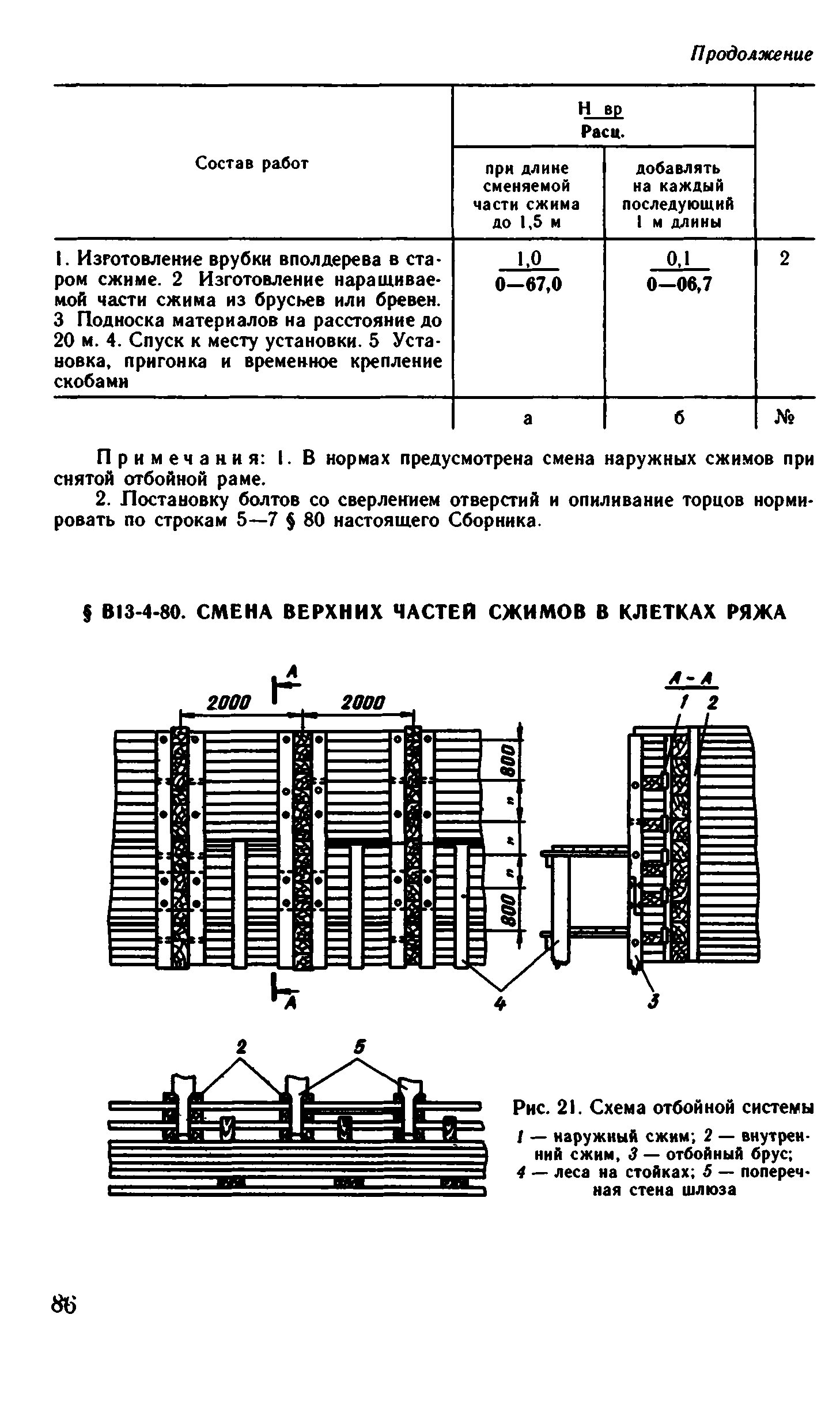 ВНиР В13-4