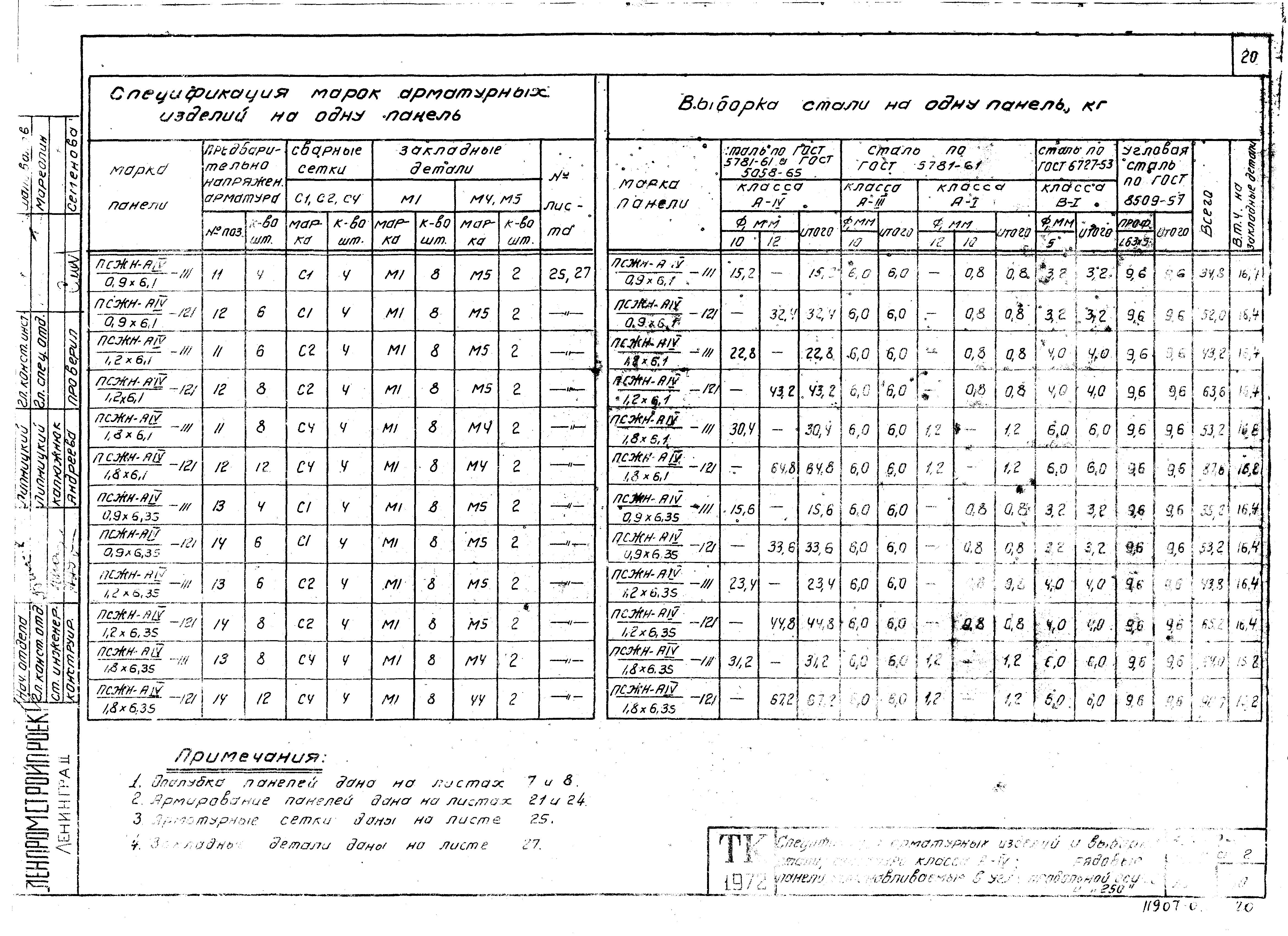 Серия 1.432-5