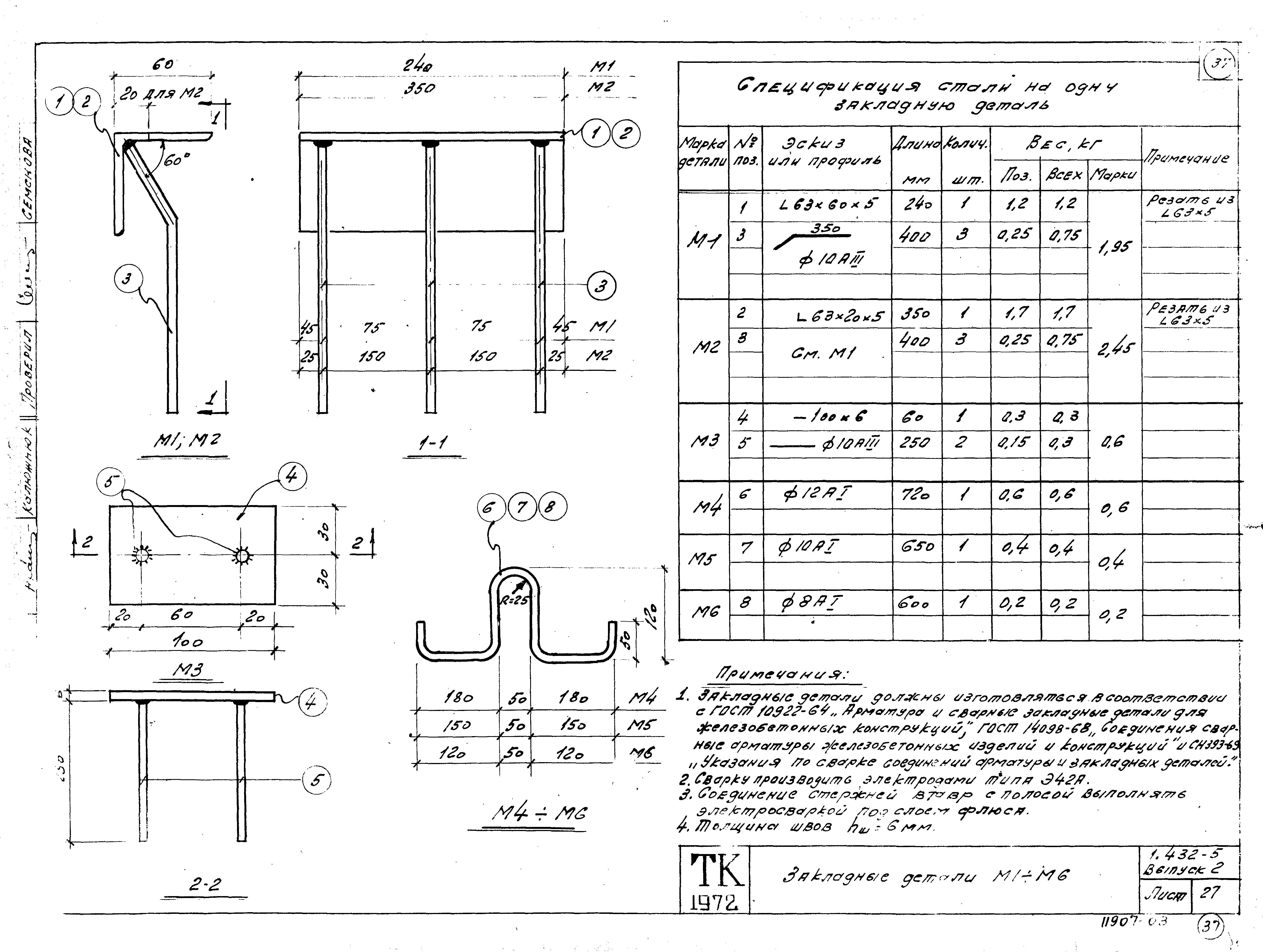 Серия 1.432-5