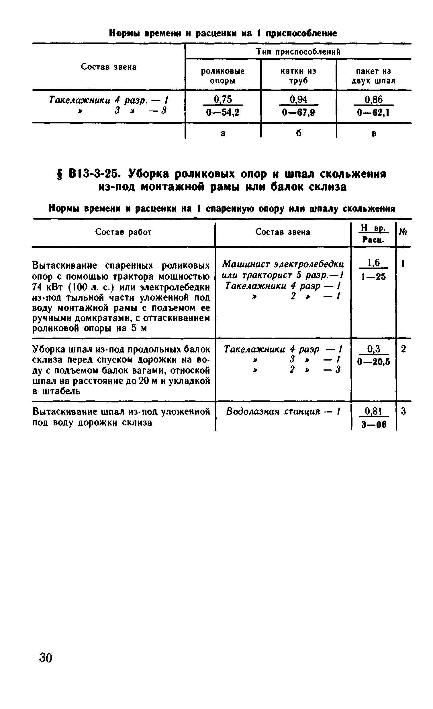 ВНиР В13-3