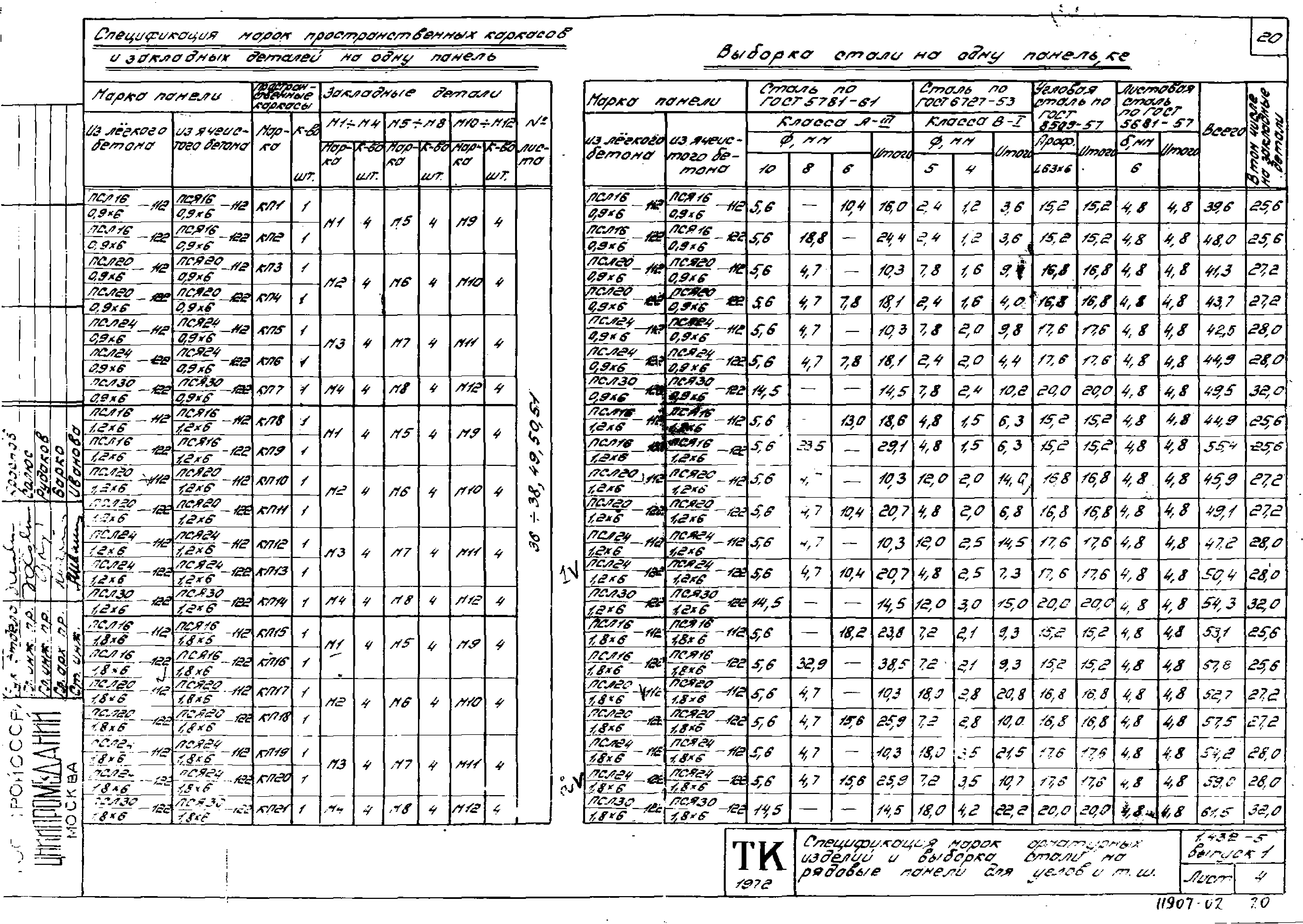 Серия 1.432-5