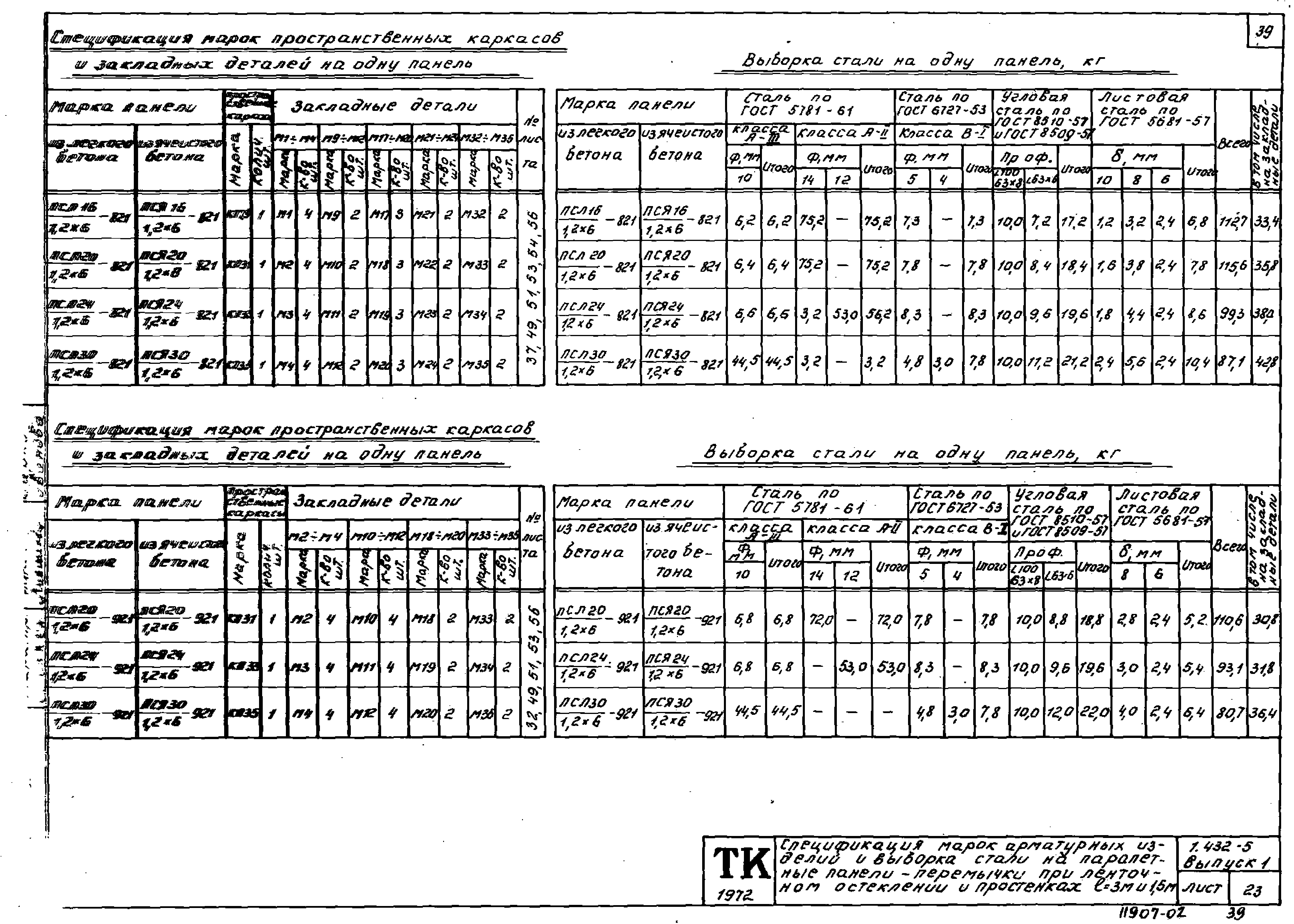 Серия 1.432-5