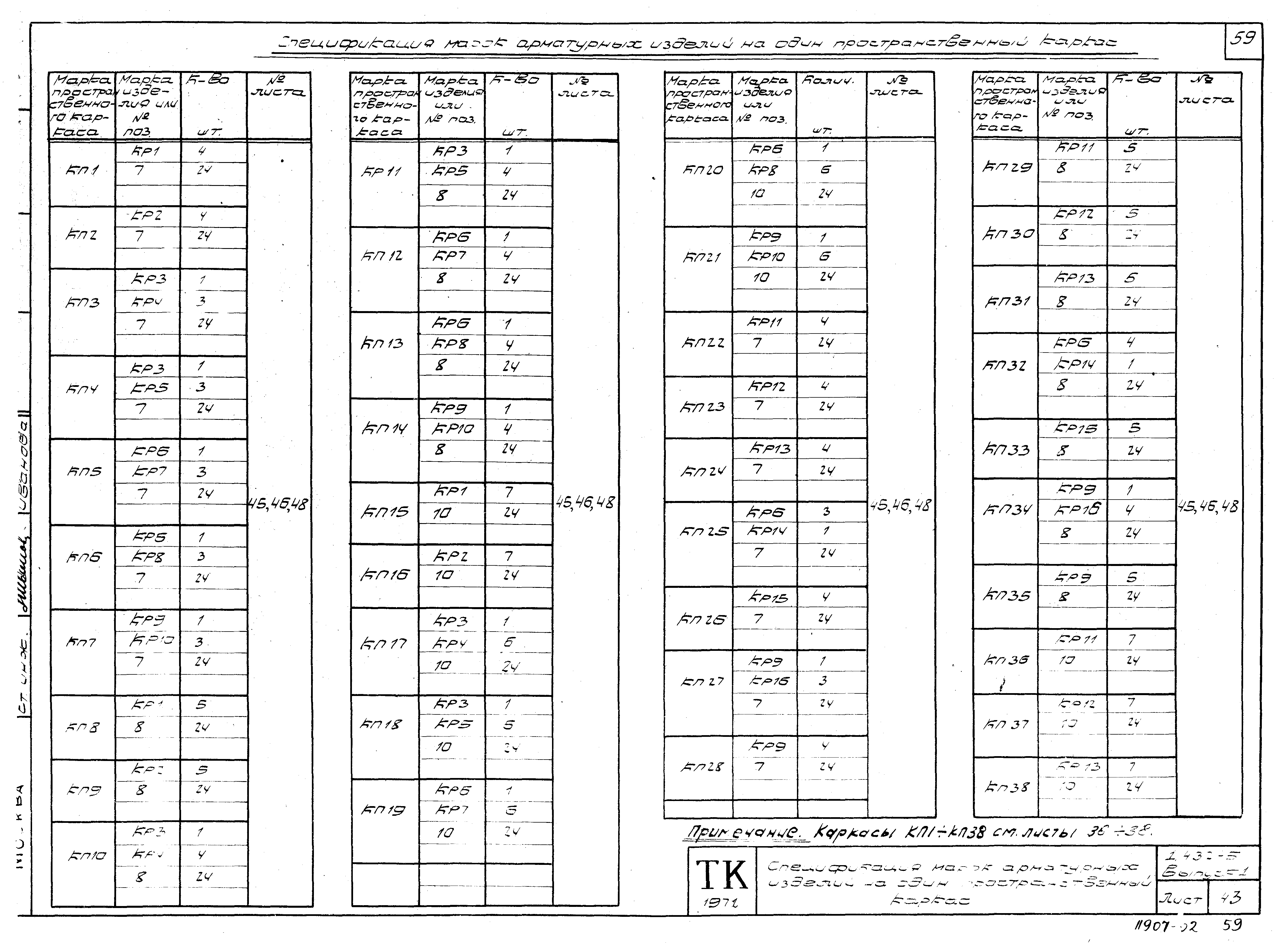 Серия 1.432-5