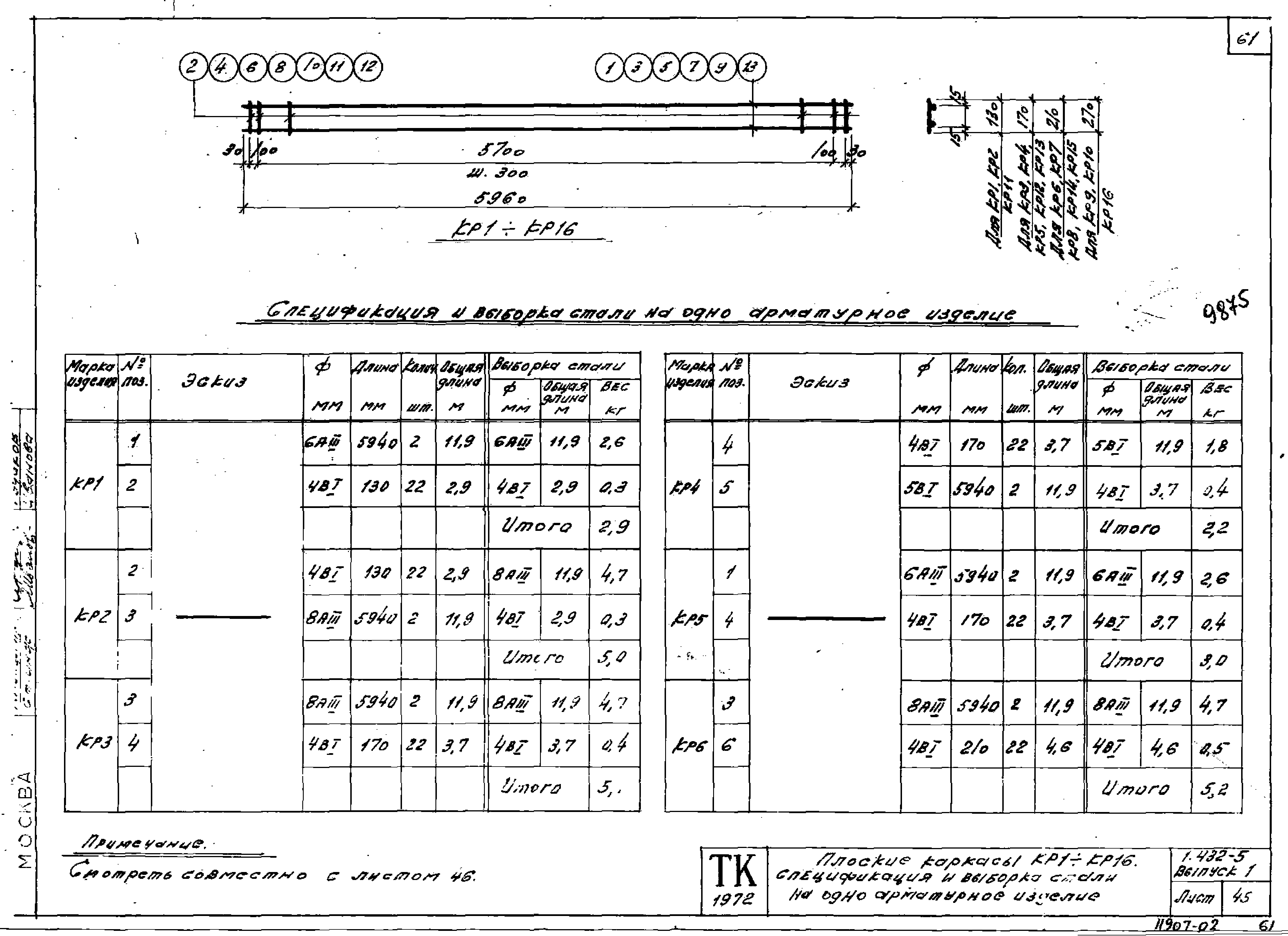 Серия 1.432-5