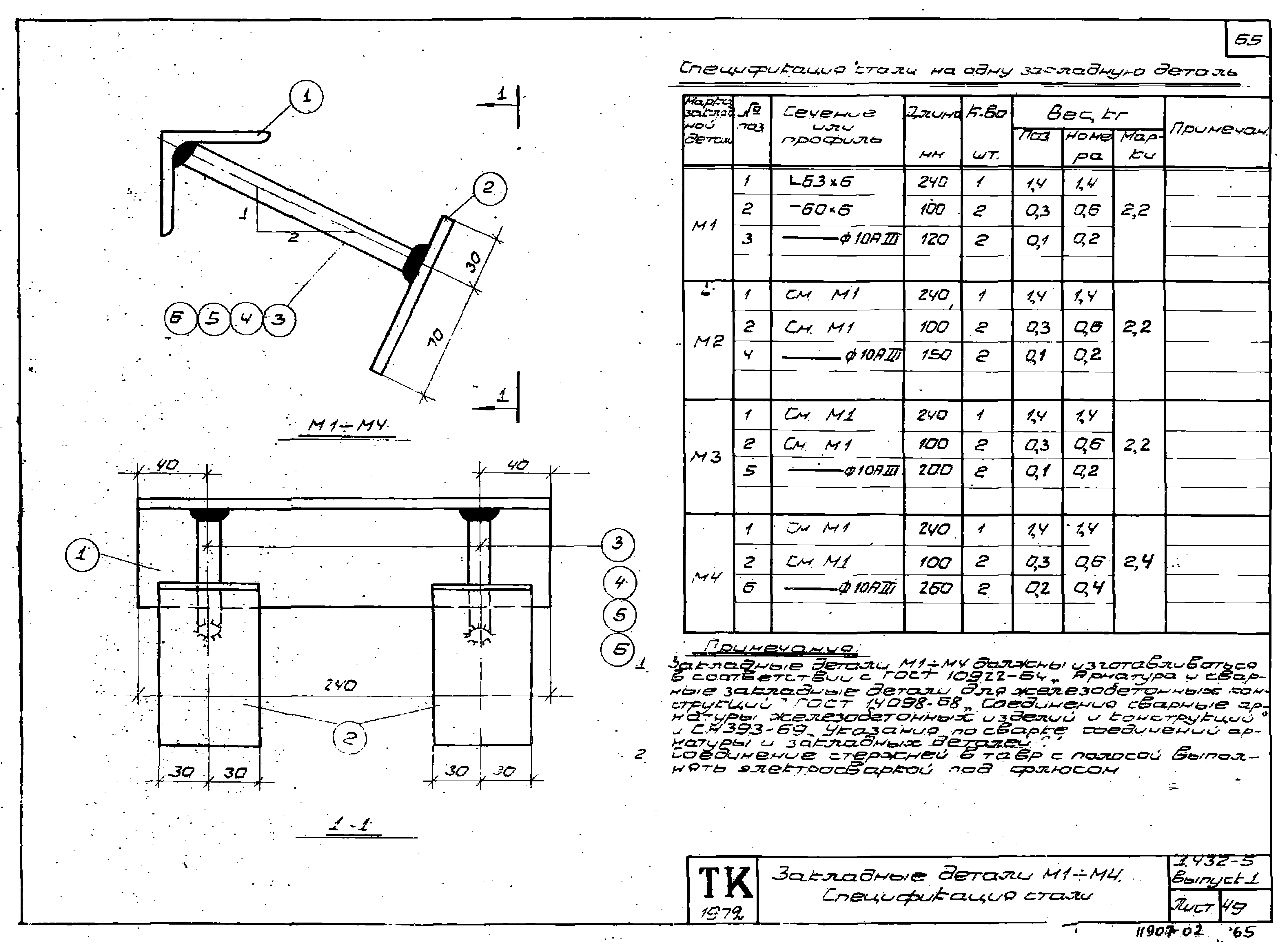 Серия 1.432-5