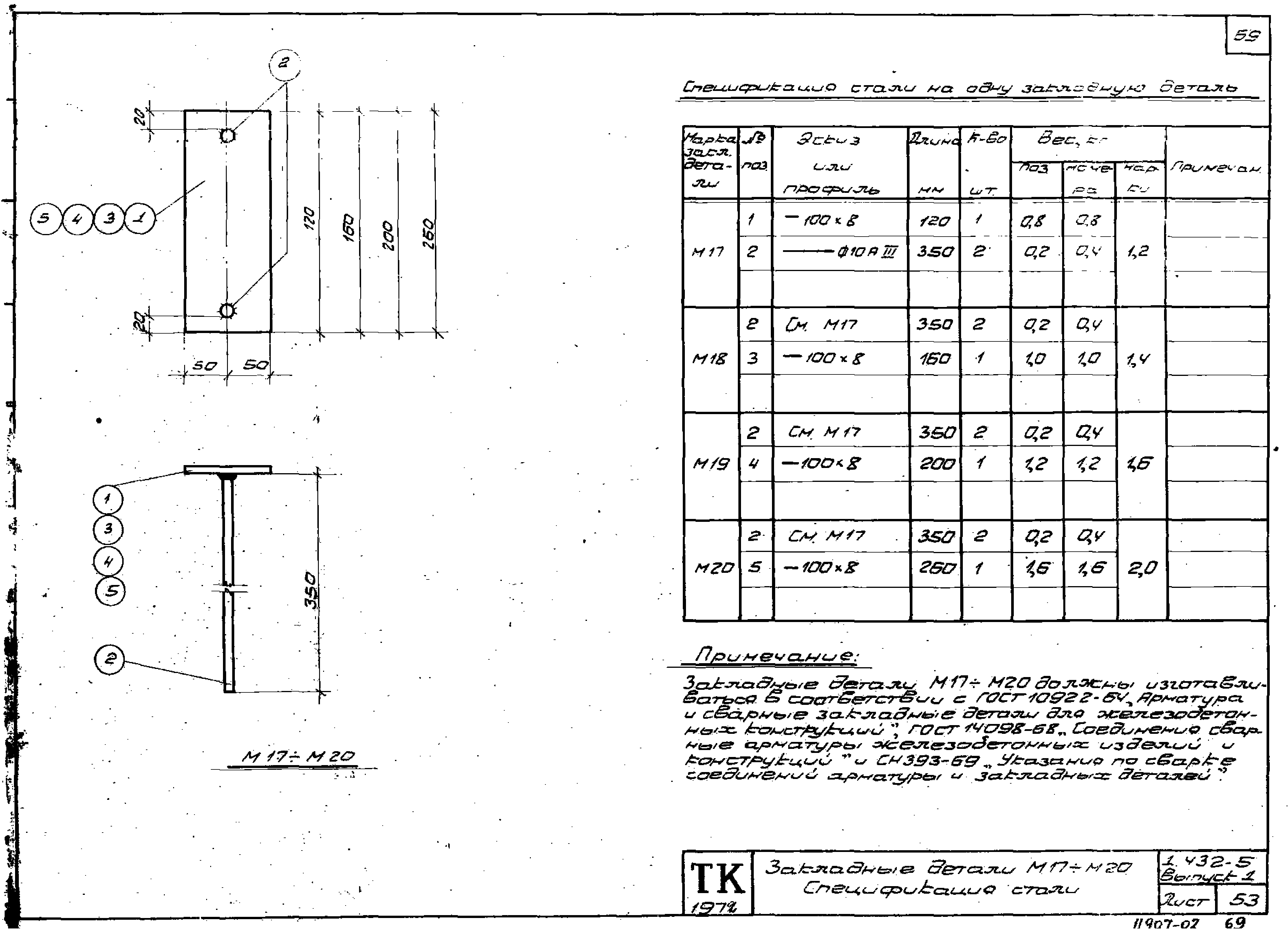 Серия 1.432-5