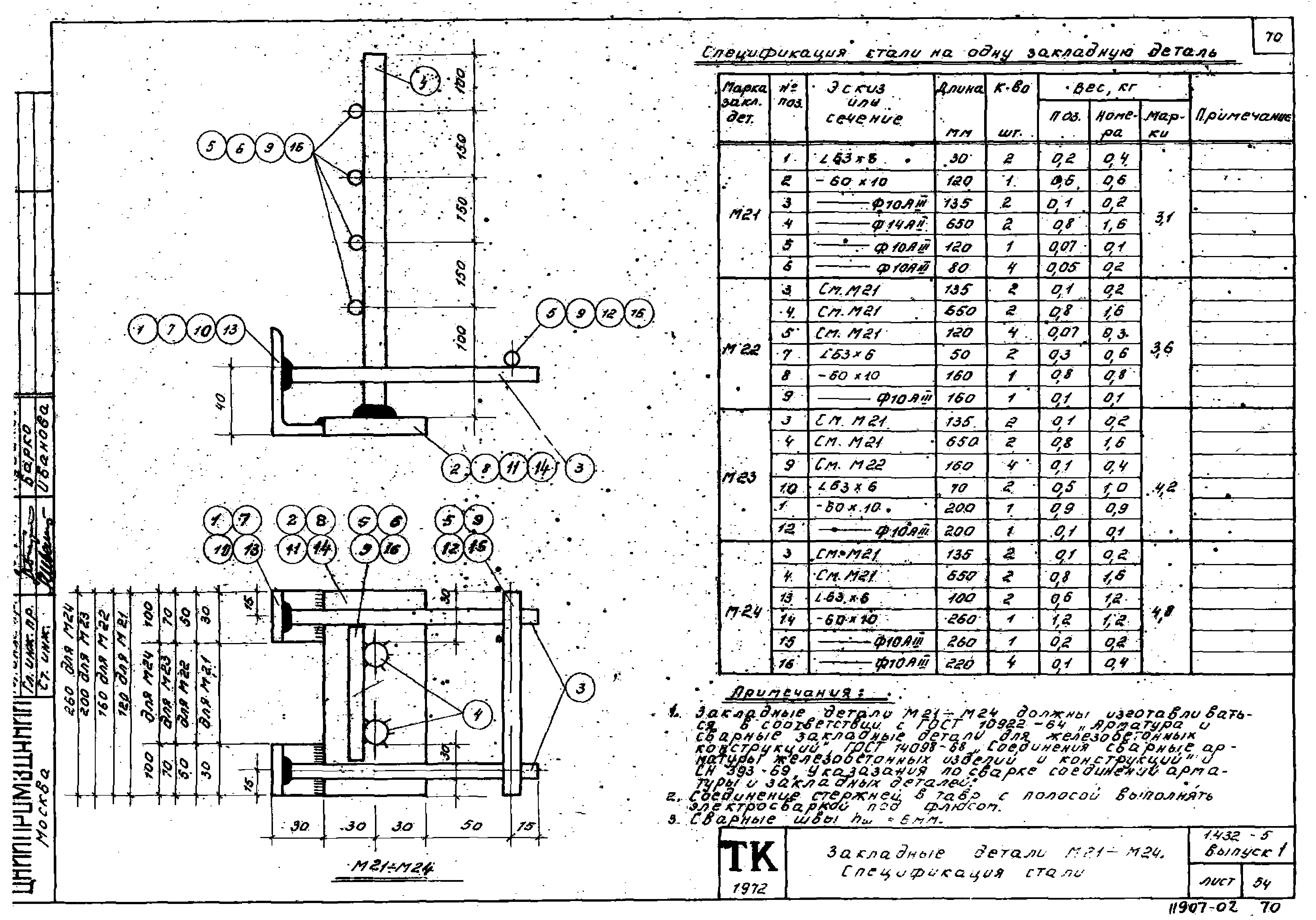 Серия 1.432-5