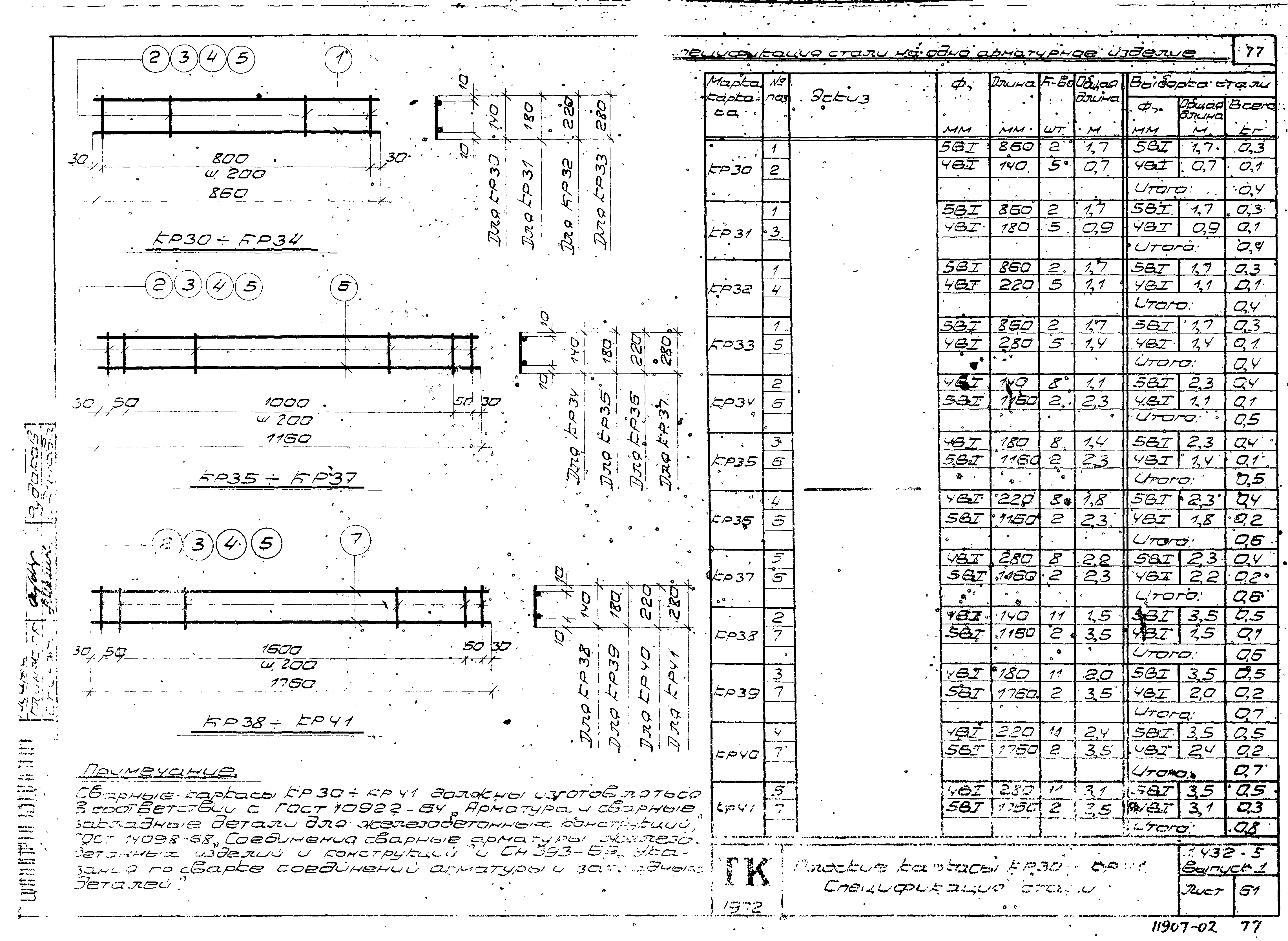 Серия 1.432-5