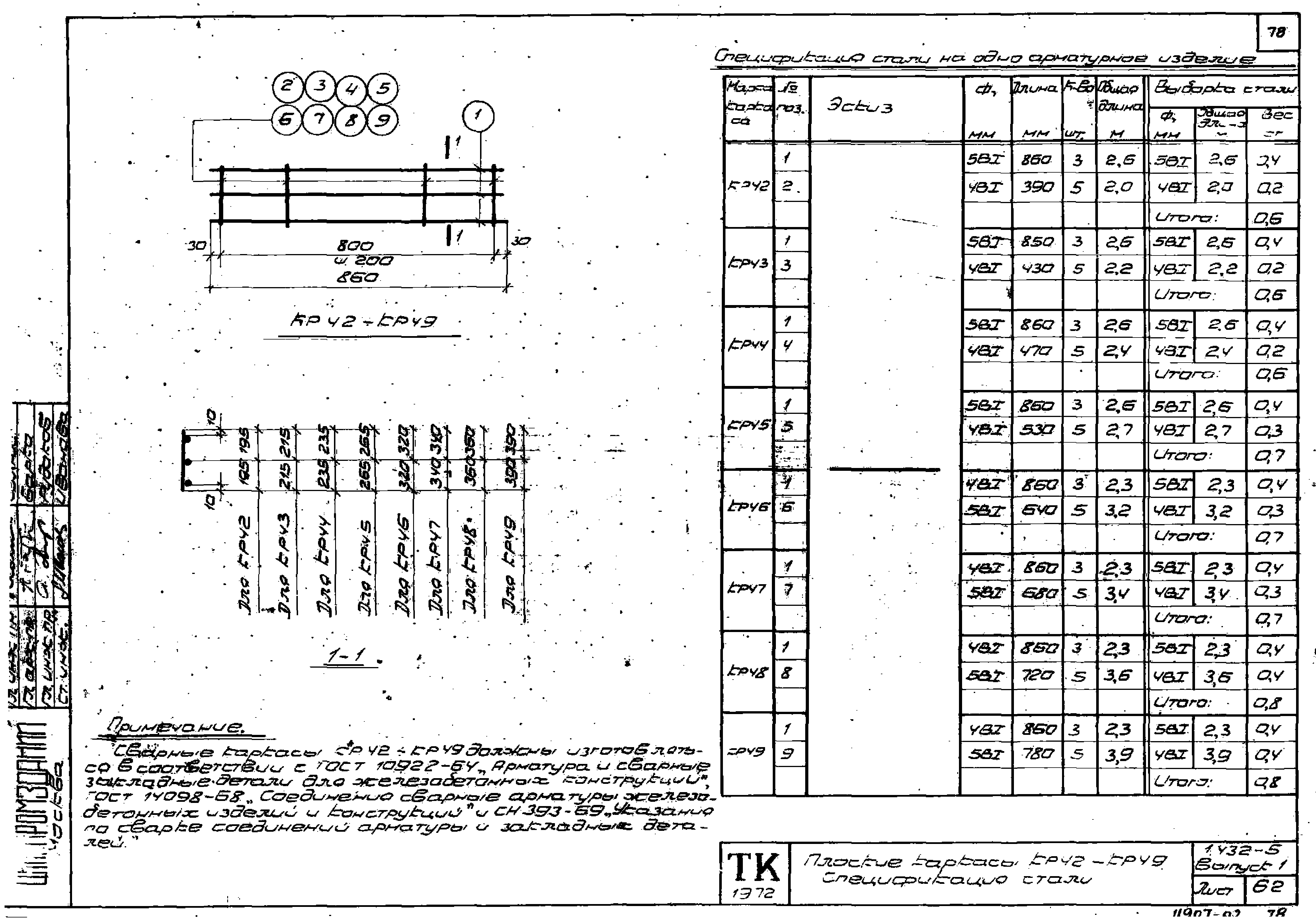 Серия 1.432-5