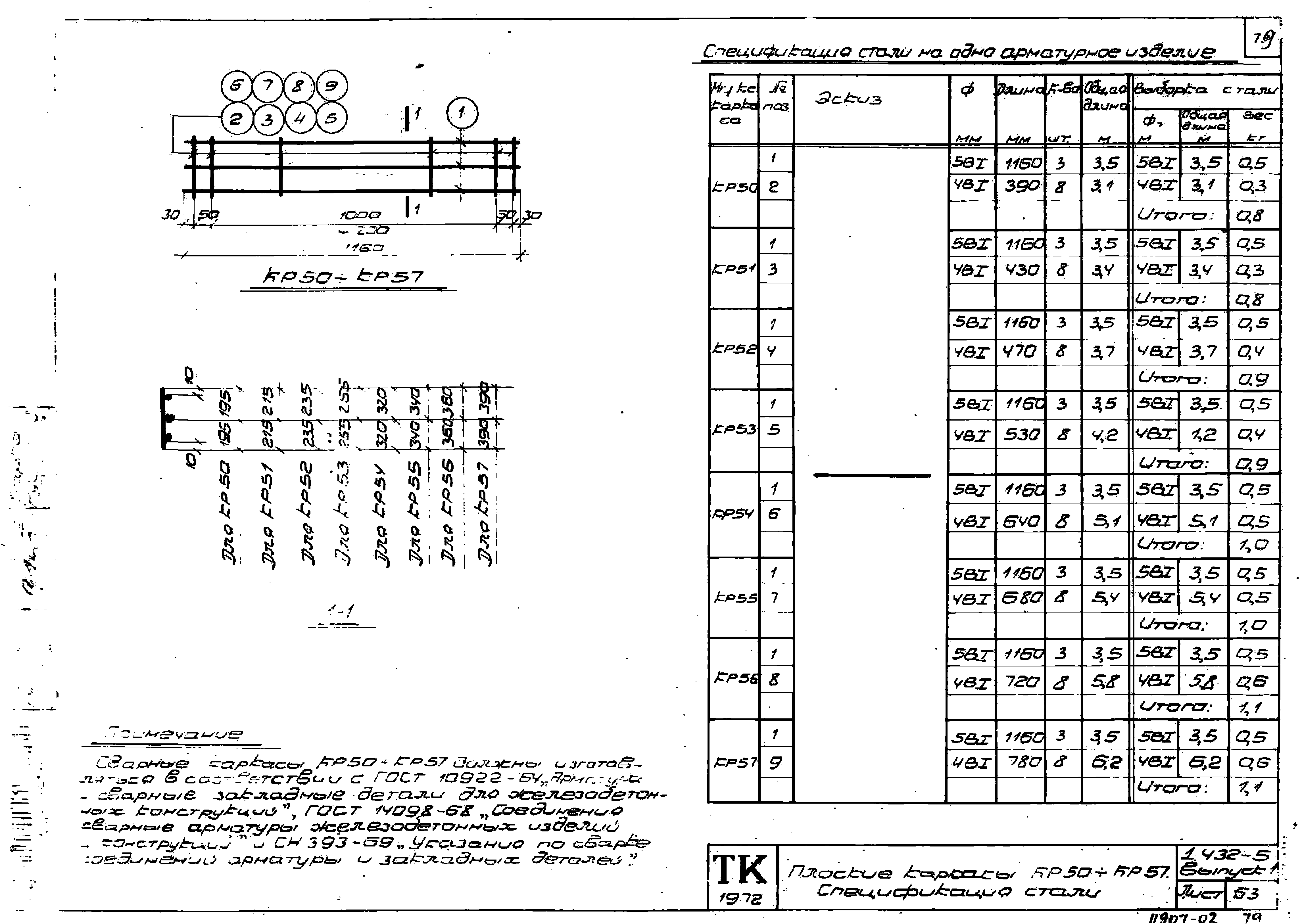 Серия 1.432-5