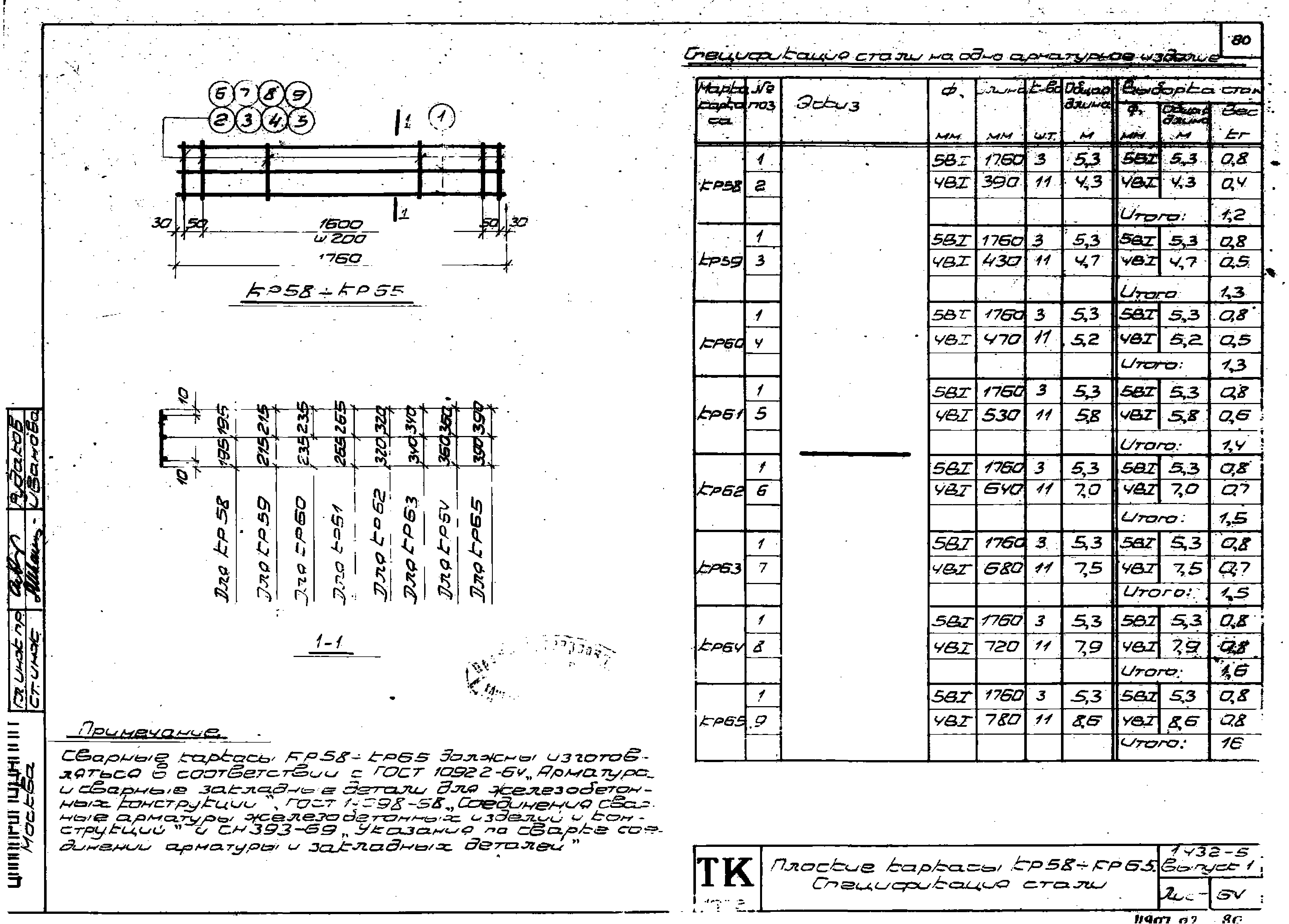 Серия 1.432-5