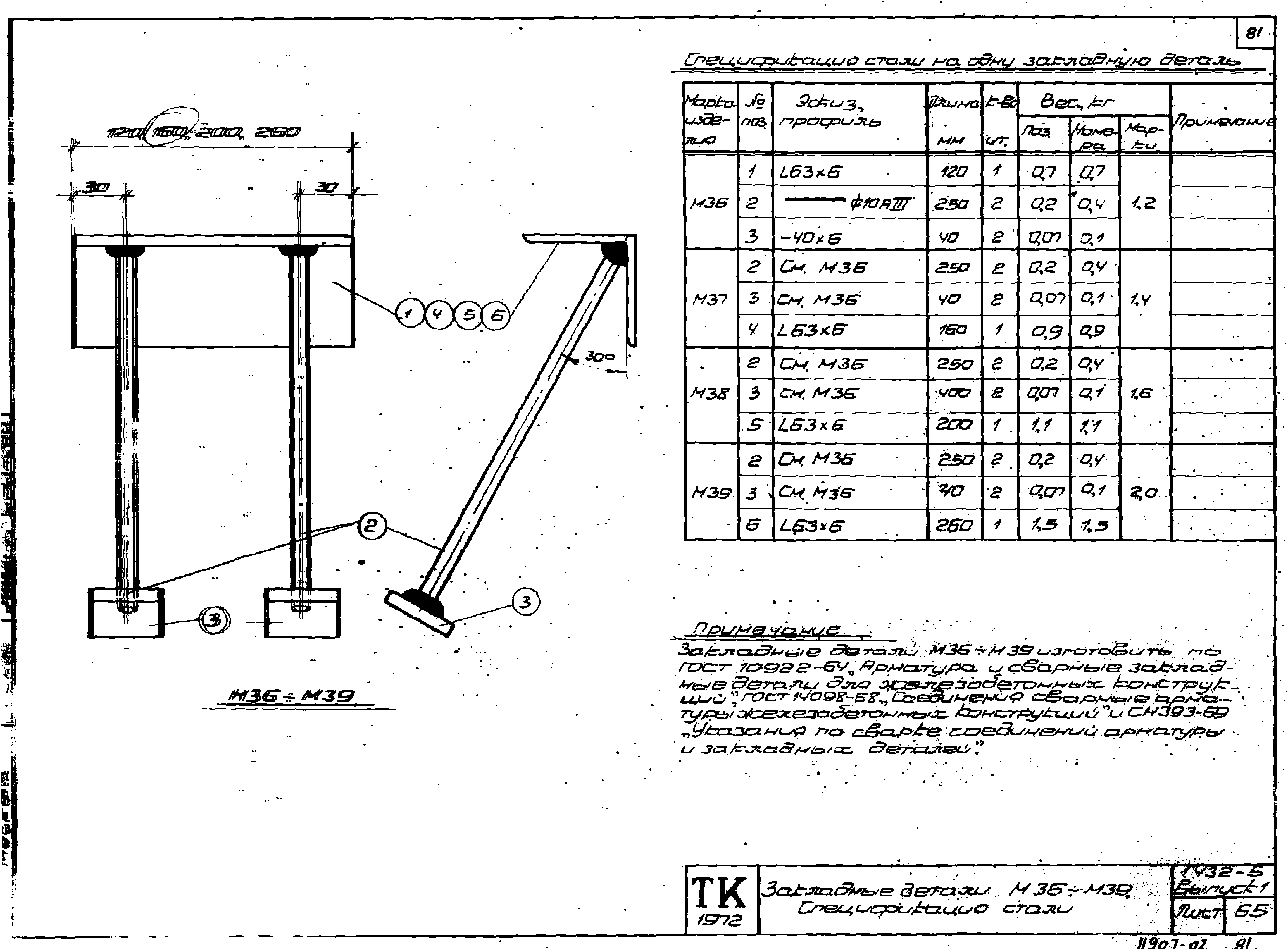 Серия 1.432-5