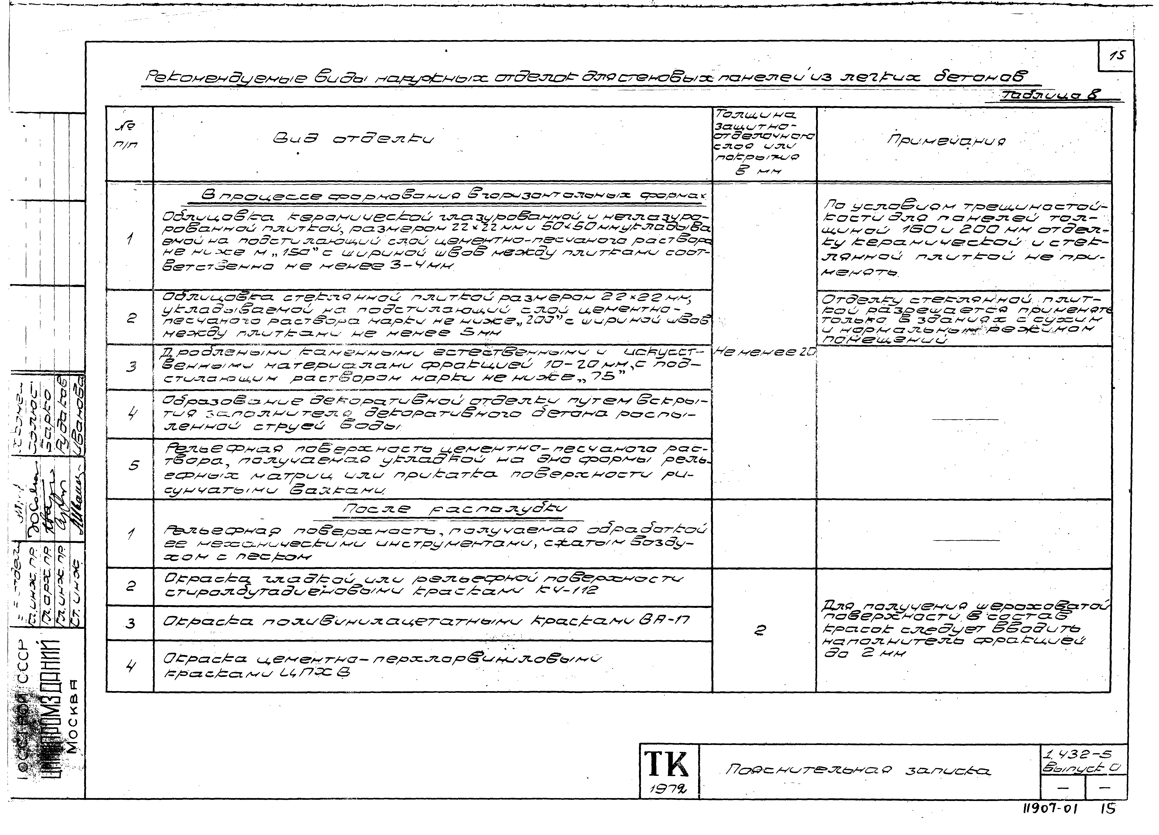 Серия 1.432-5