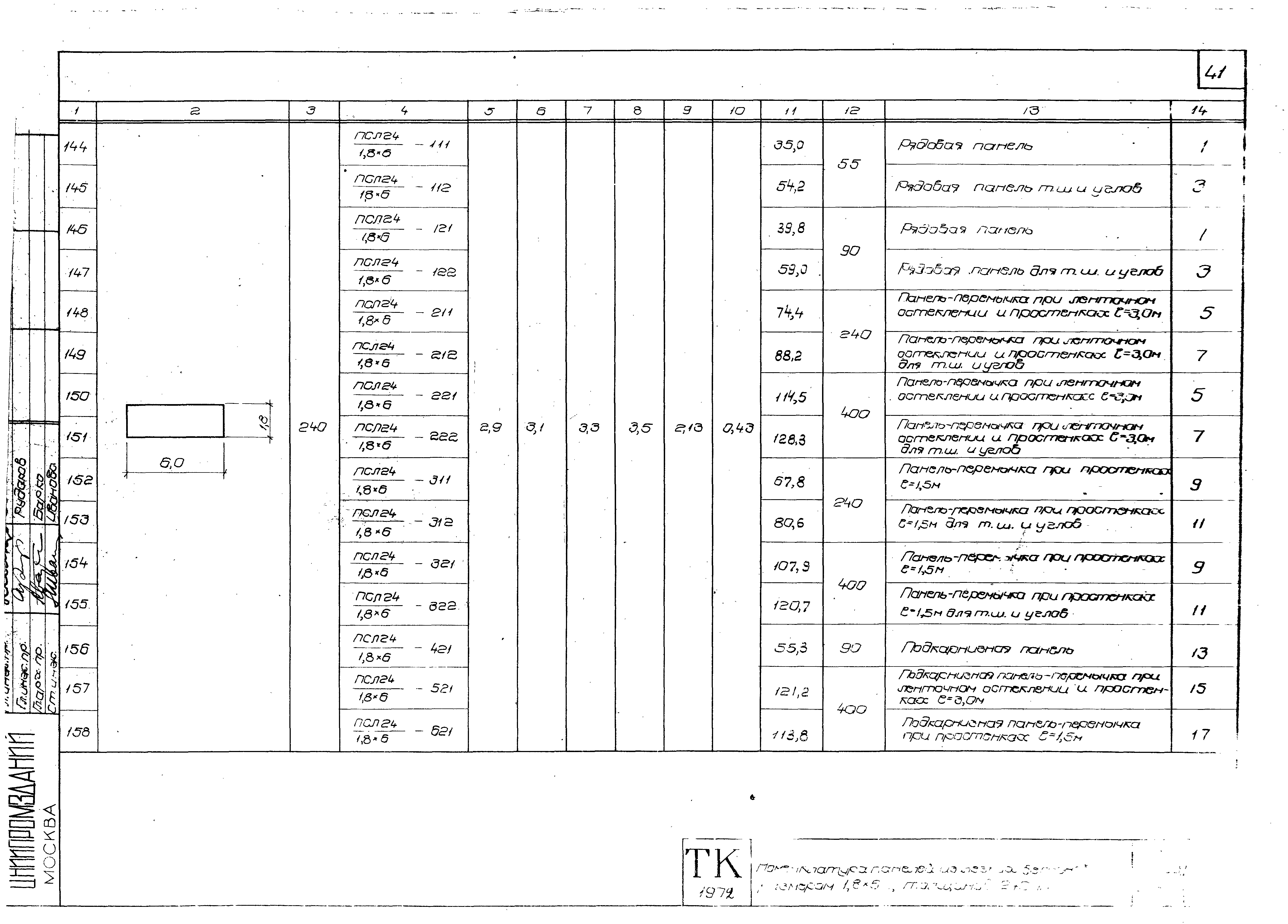 Серия 1.432-5