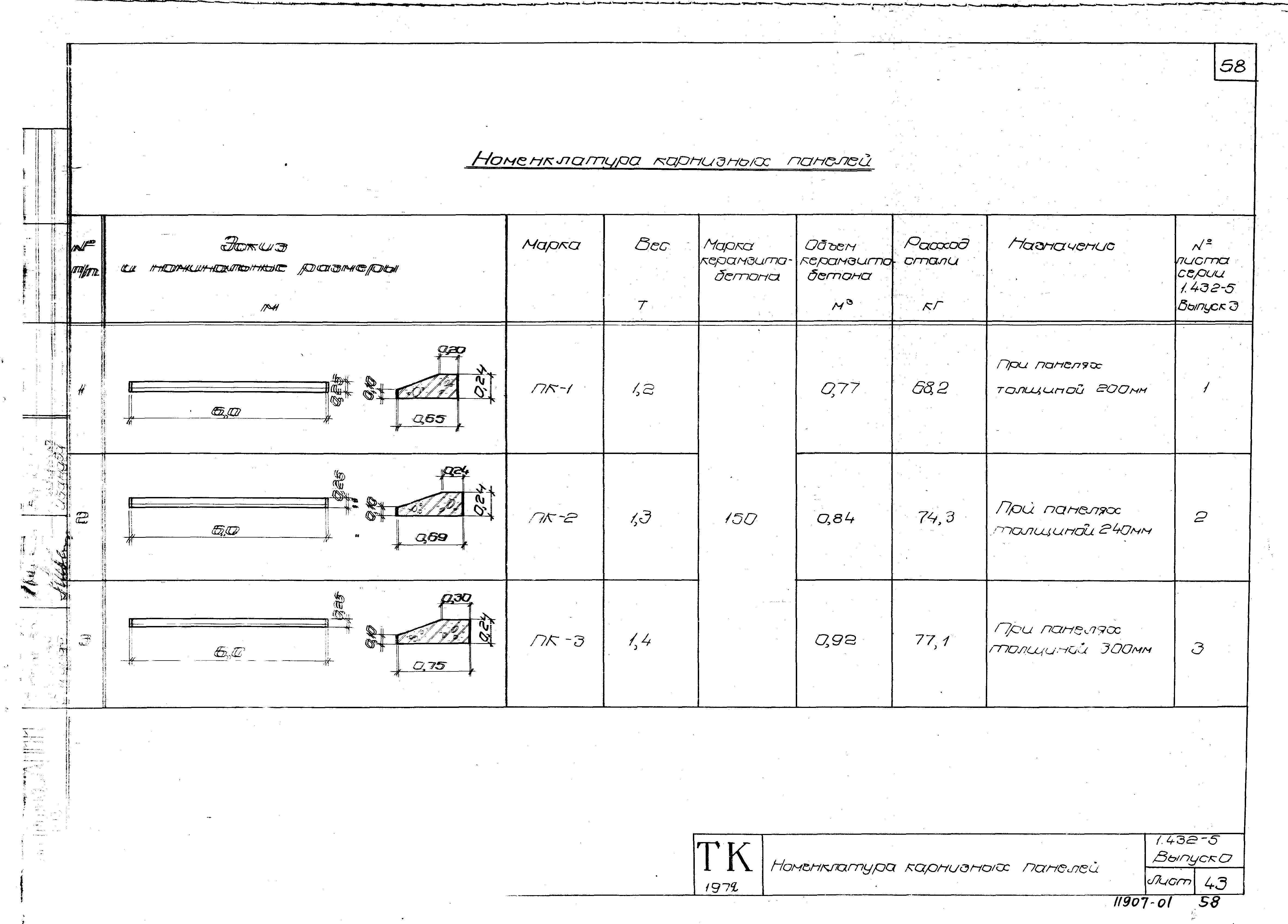 Серия 1.432-5