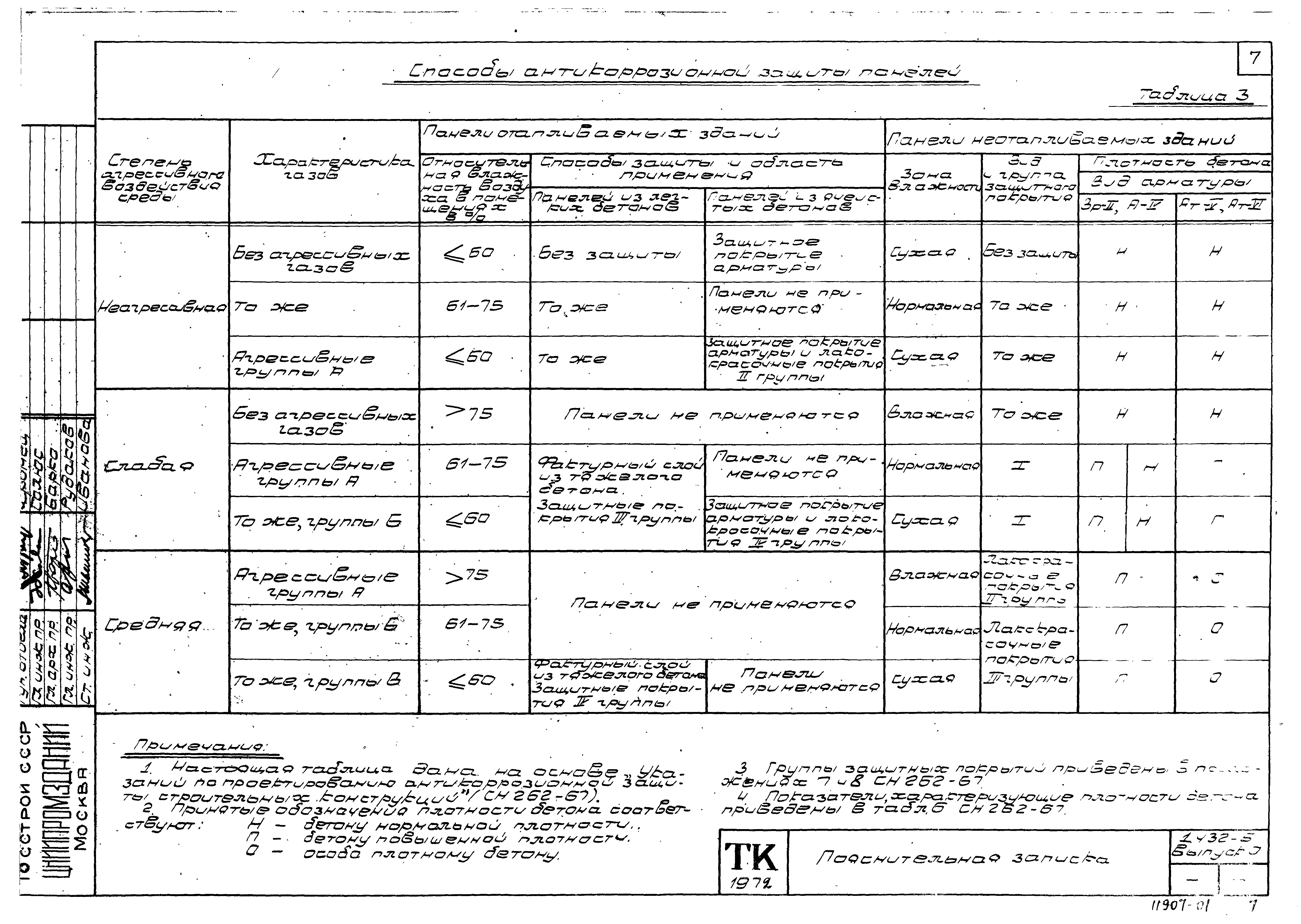 Серия 1.432-5