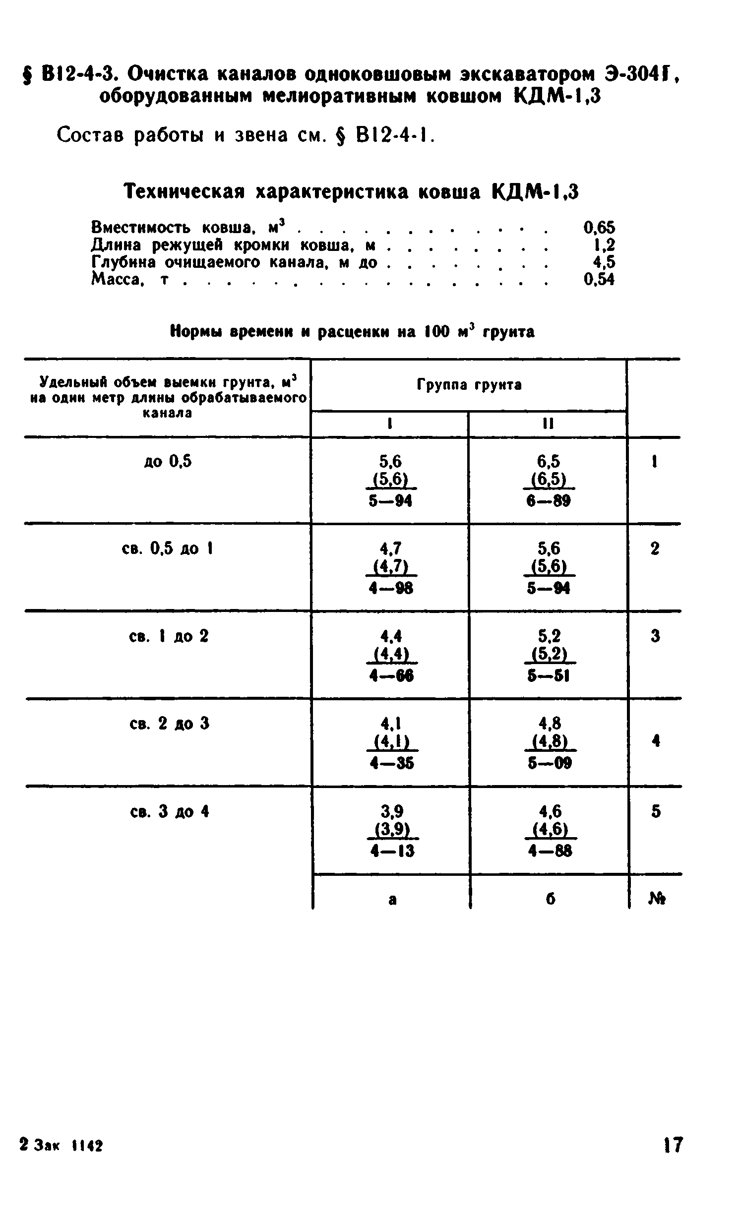 ВНиР В12-4