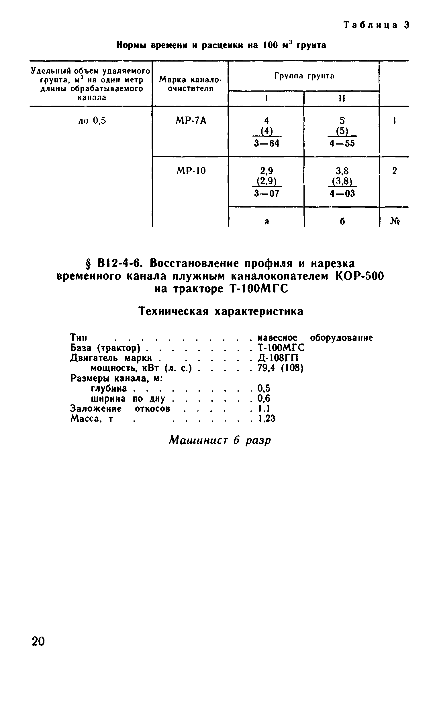 ВНиР В12-4