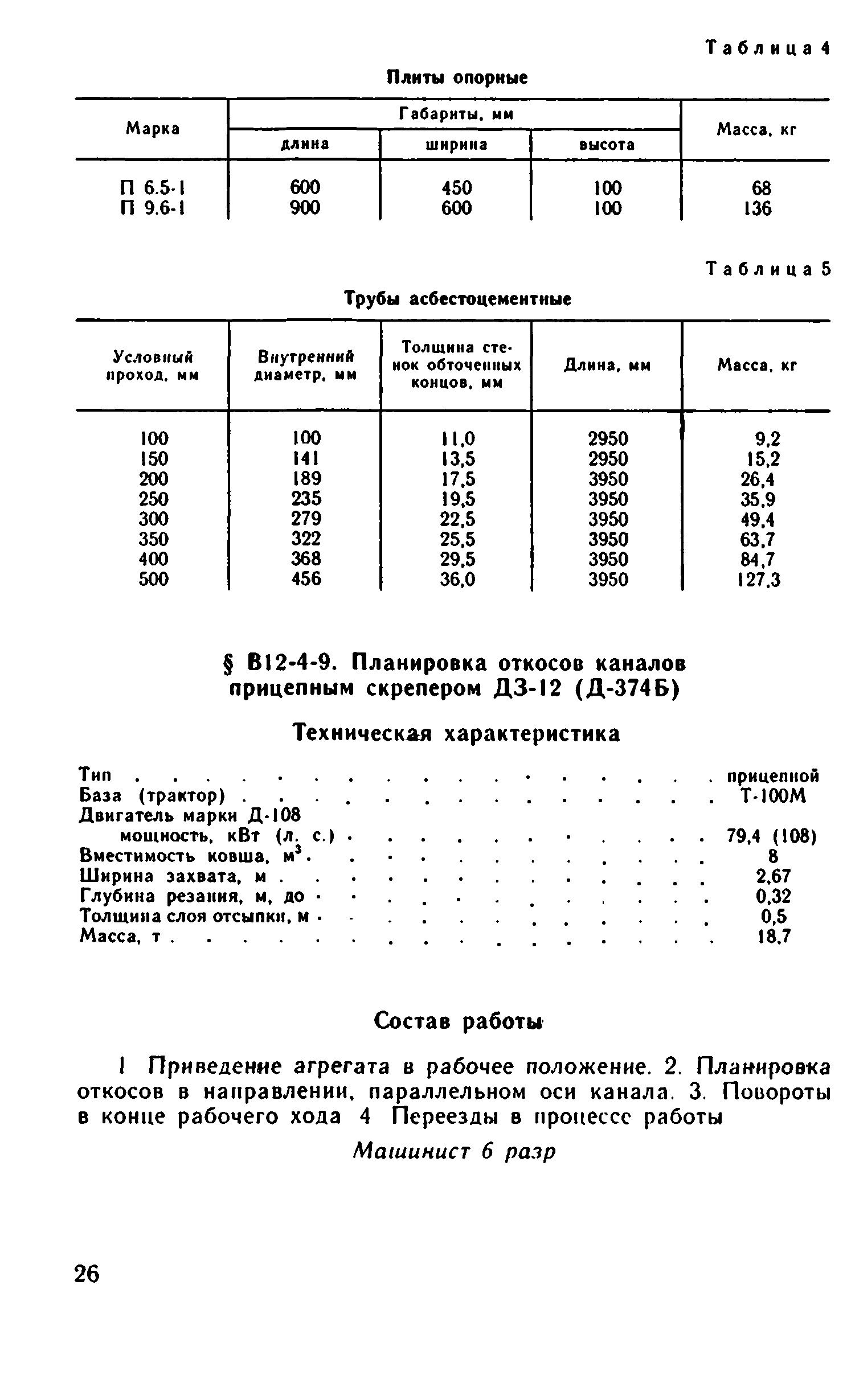 ВНиР В12-4