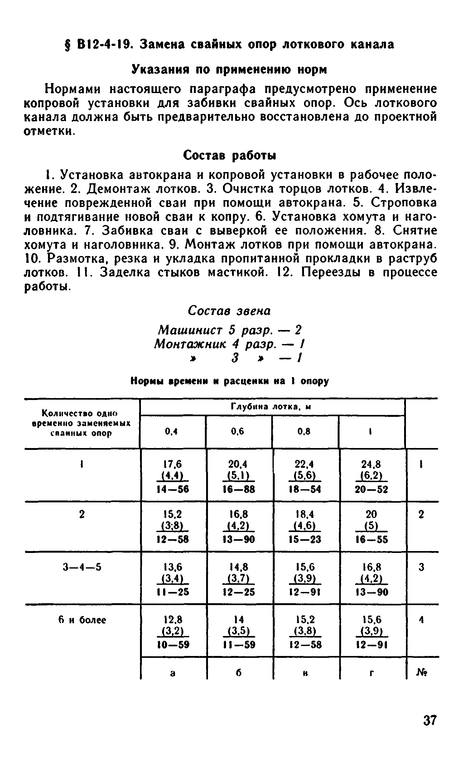 ВНиР В12-4