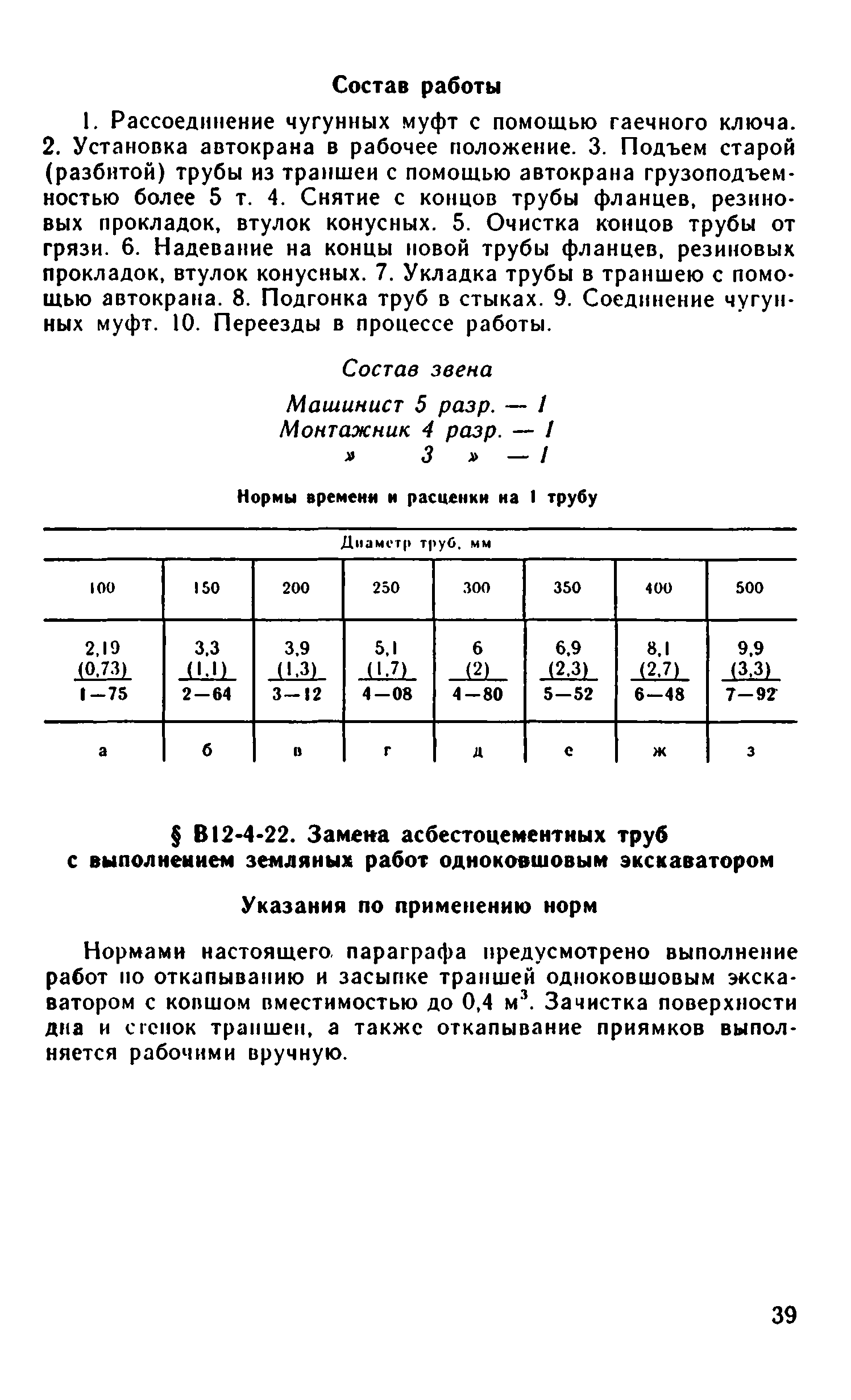 ВНиР В12-4