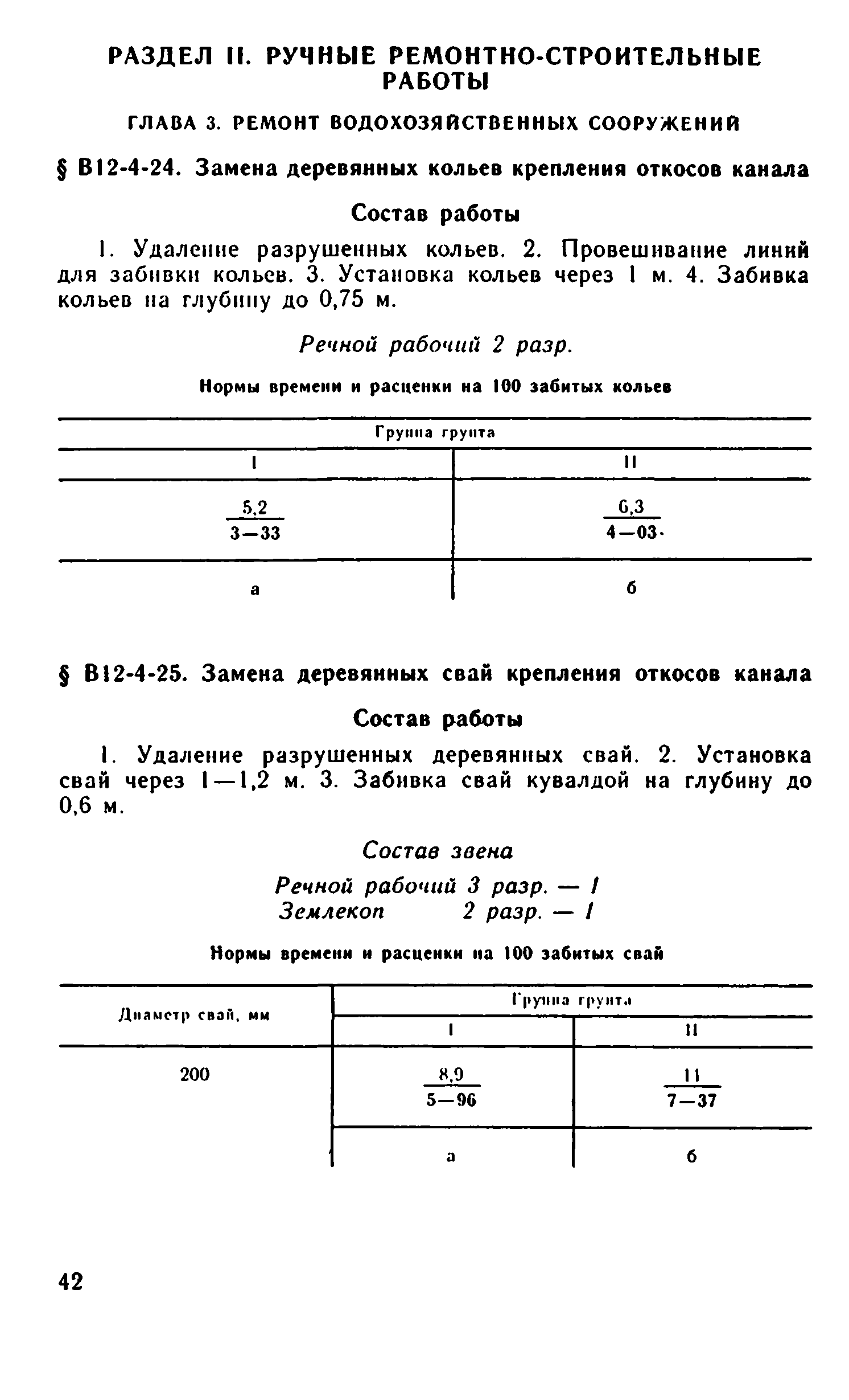 ВНиР В12-4