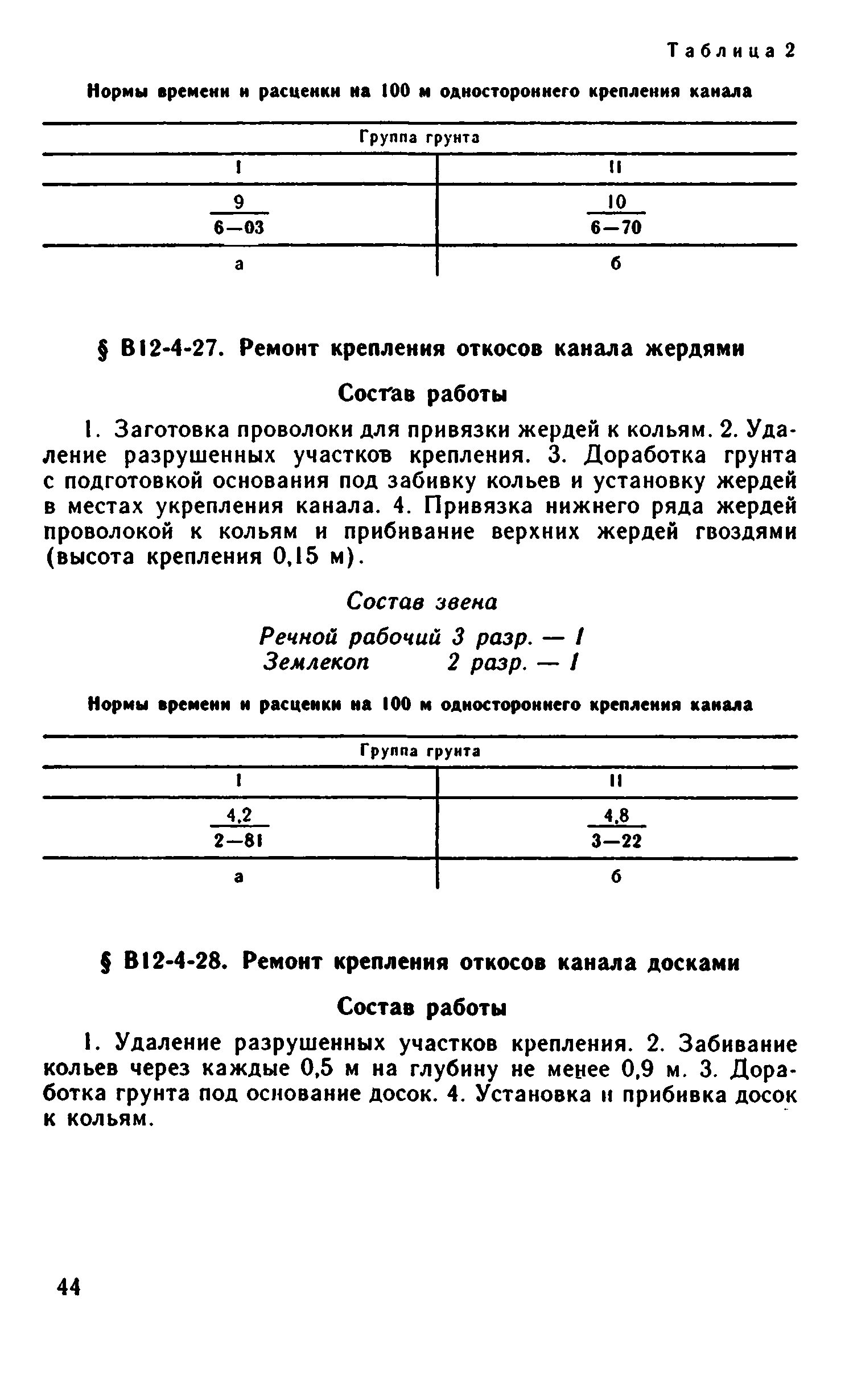 ВНиР В12-4