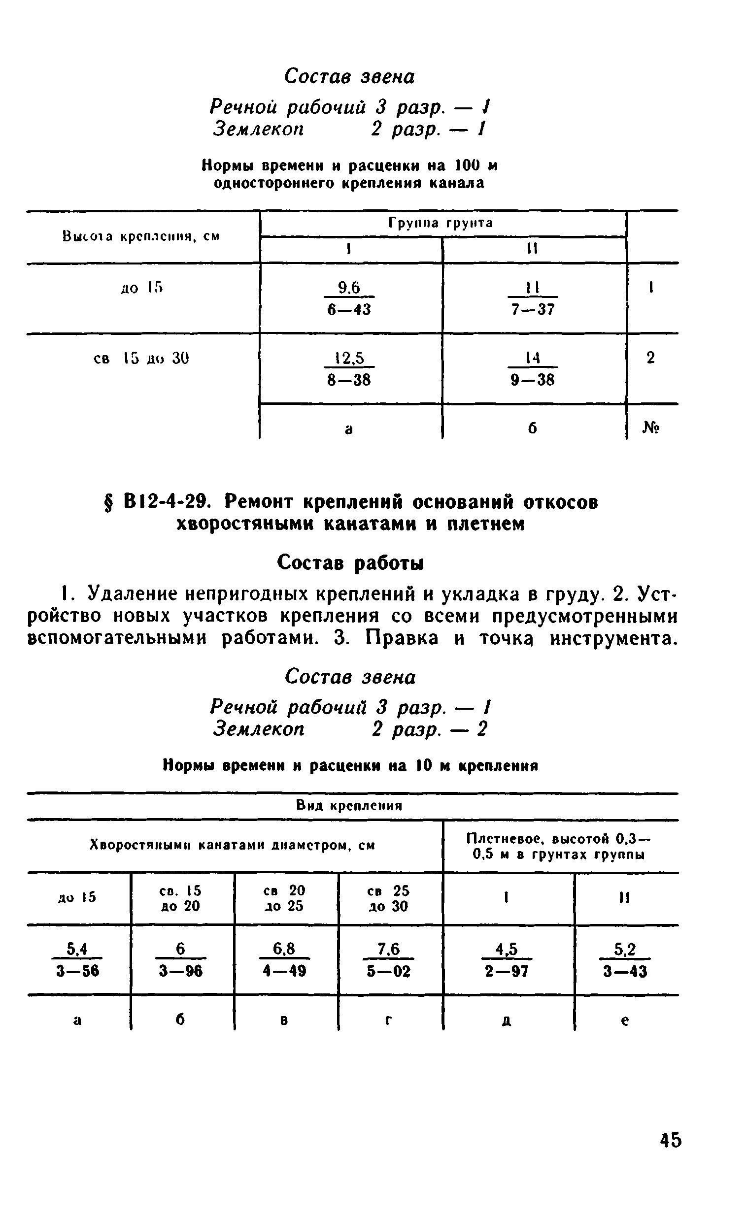 ВНиР В12-4