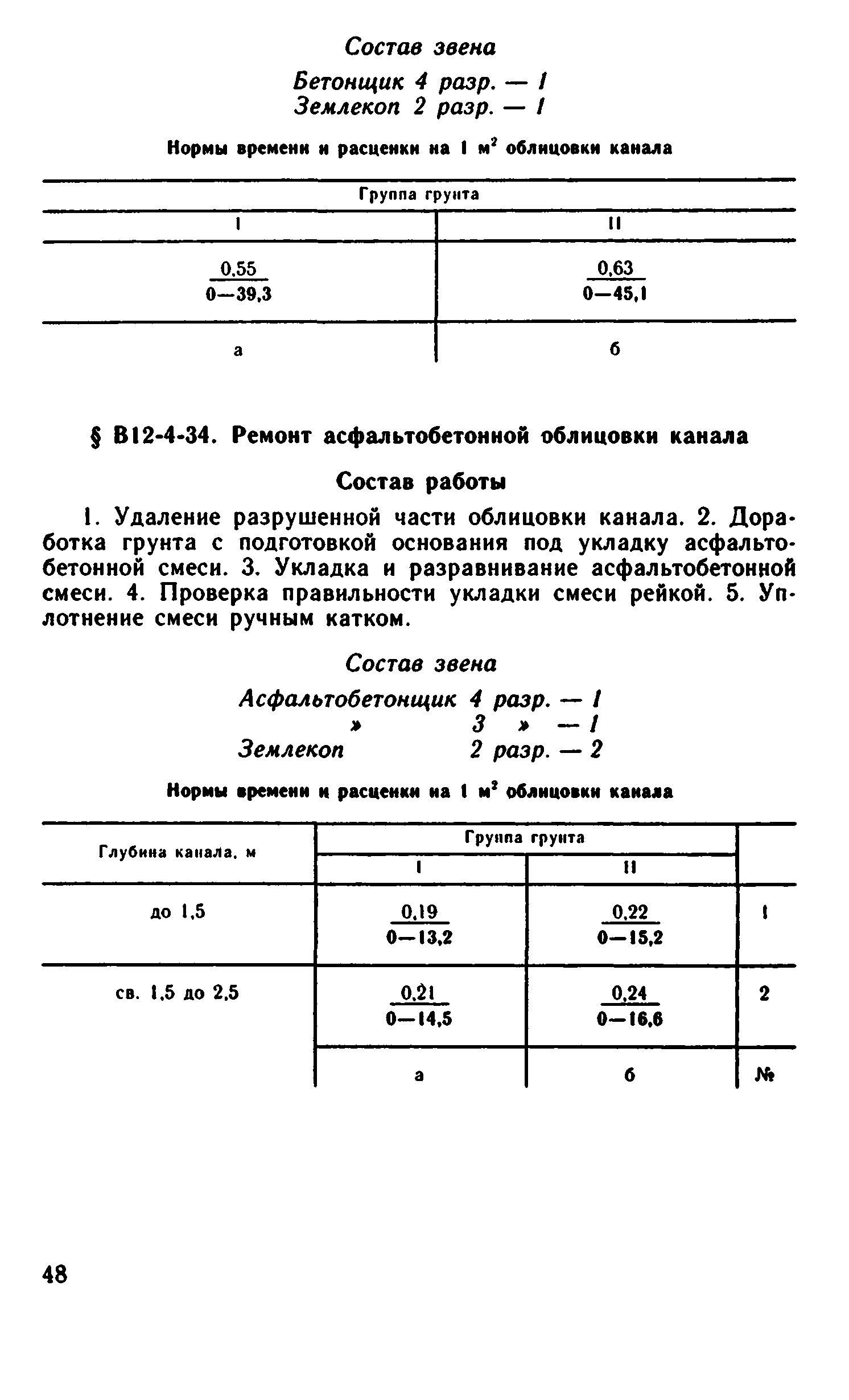 ВНиР В12-4