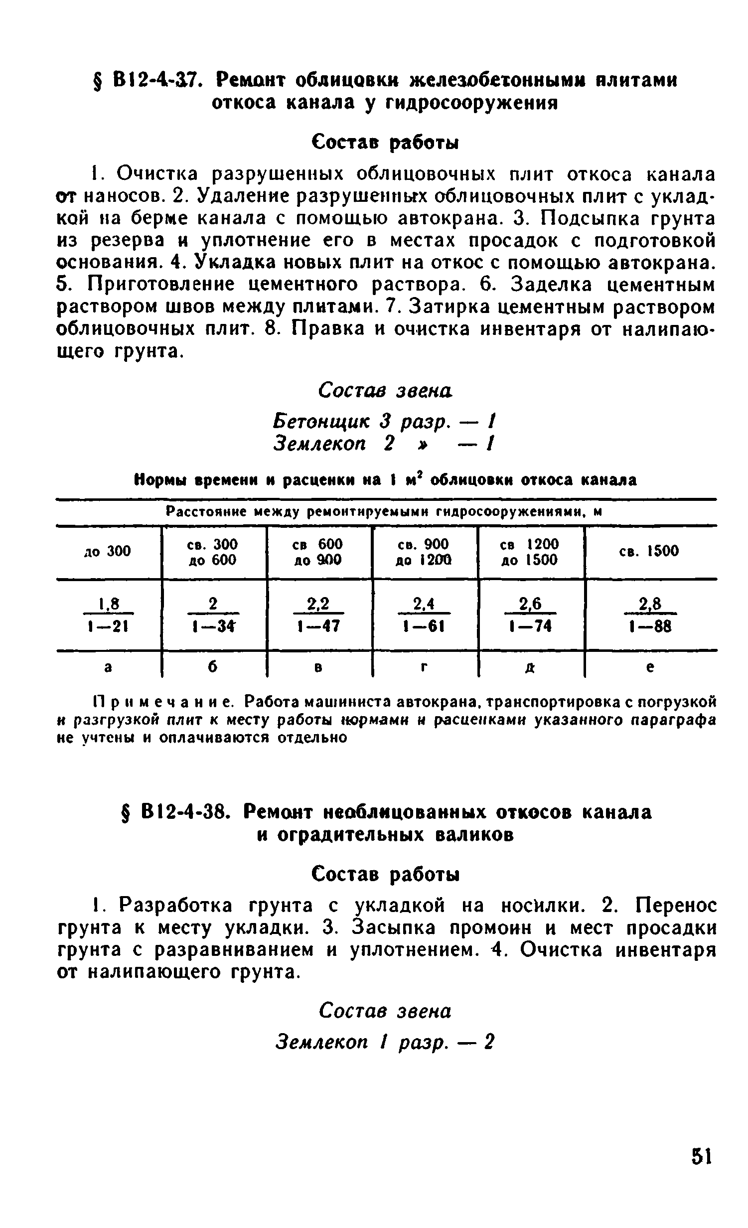 ВНиР В12-4