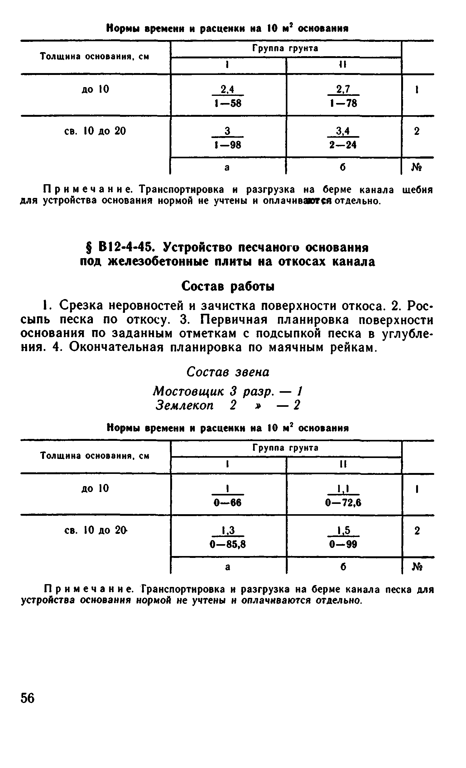 ВНиР В12-4