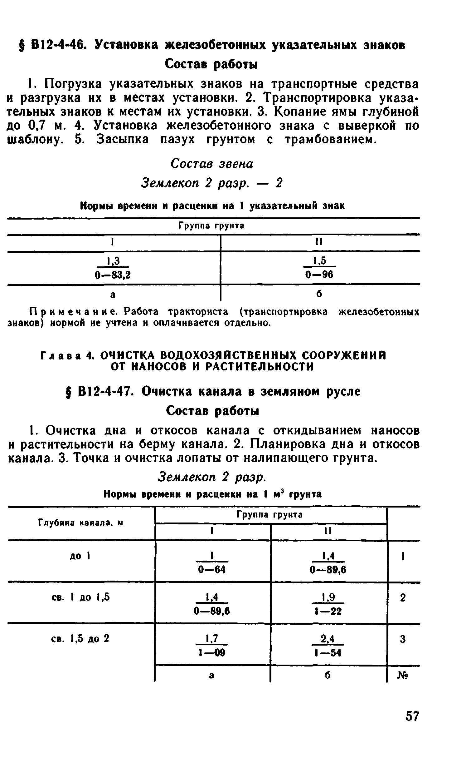 ВНиР В12-4