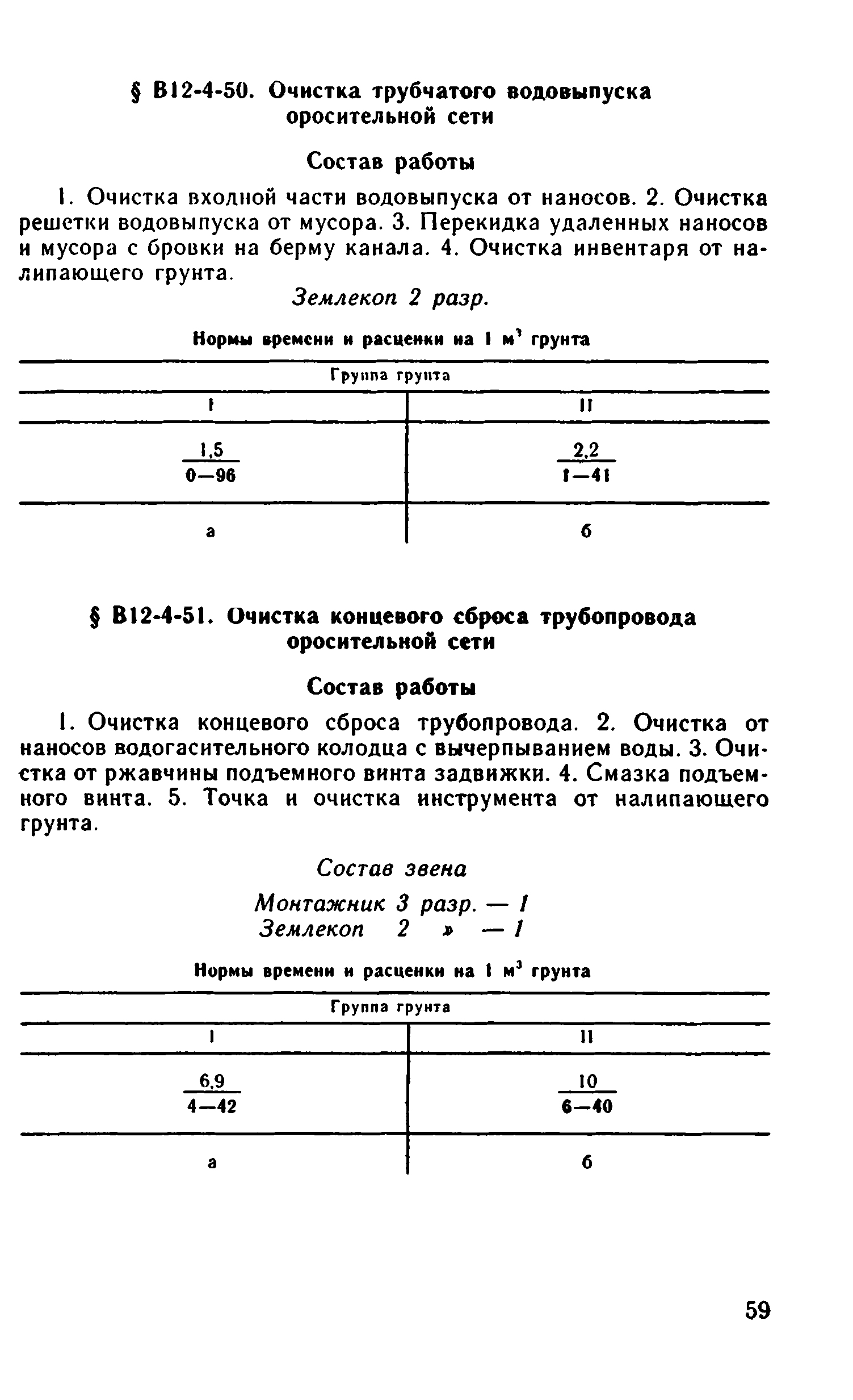 ВНиР В12-4