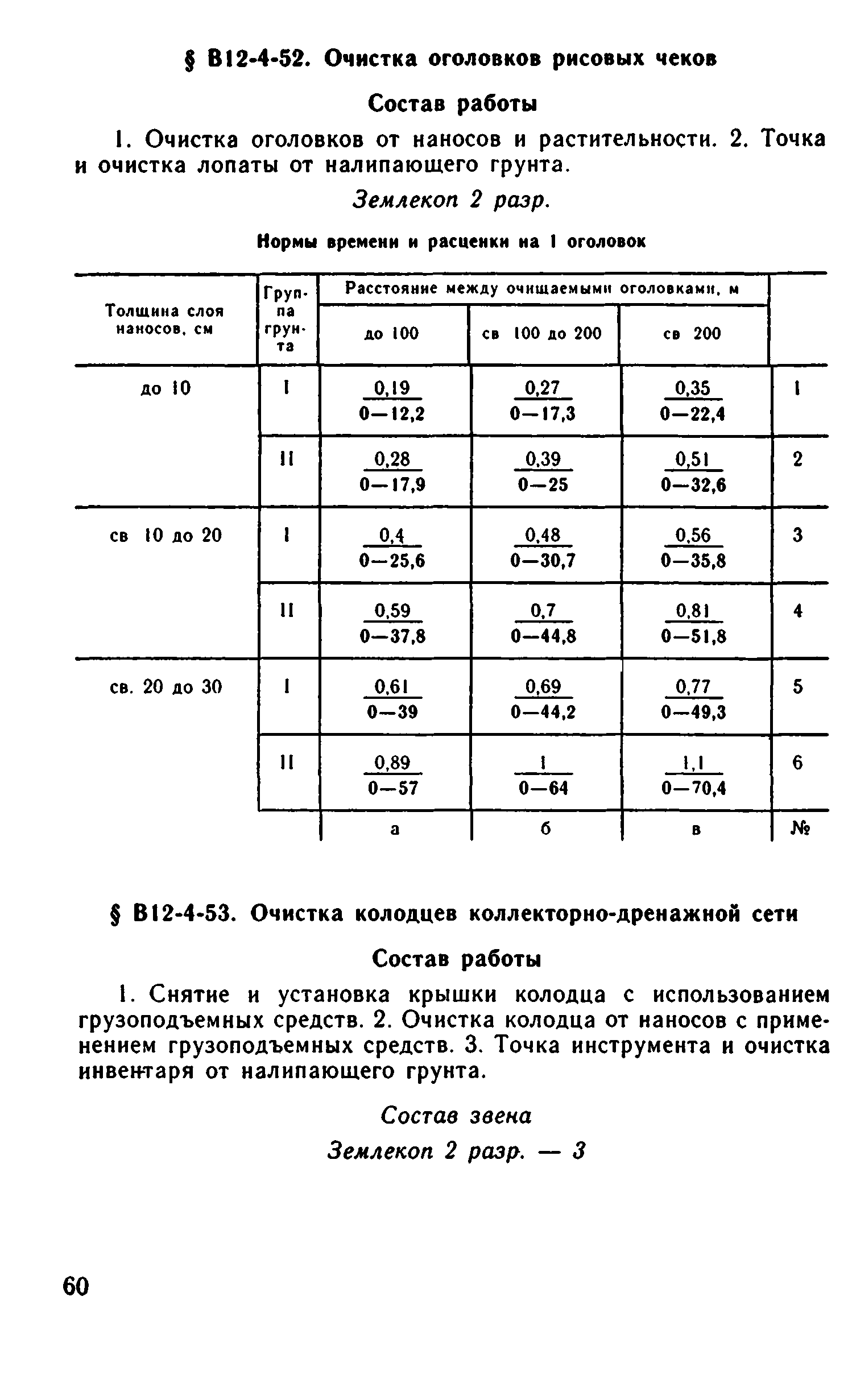 ВНиР В12-4