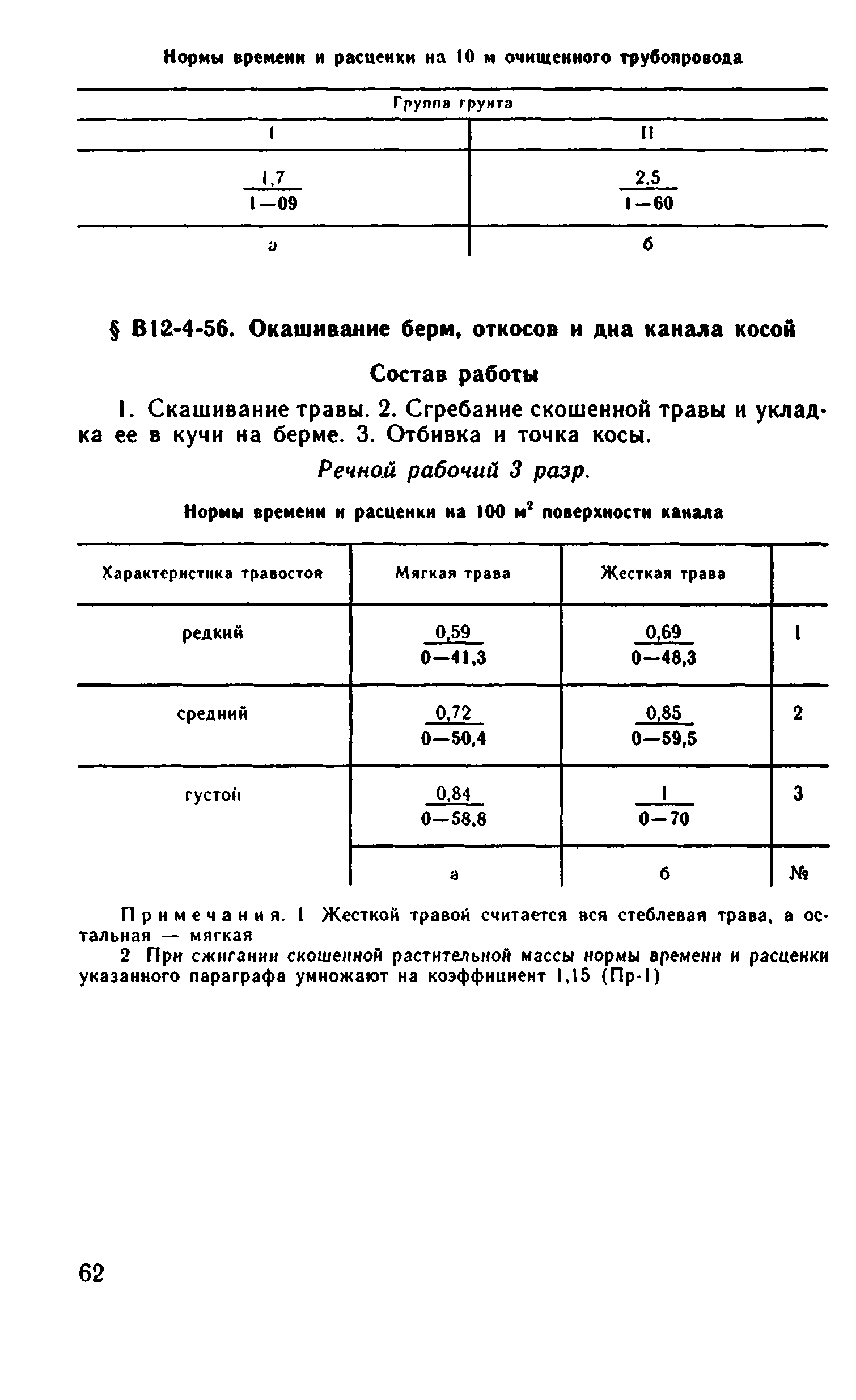 ВНиР В12-4