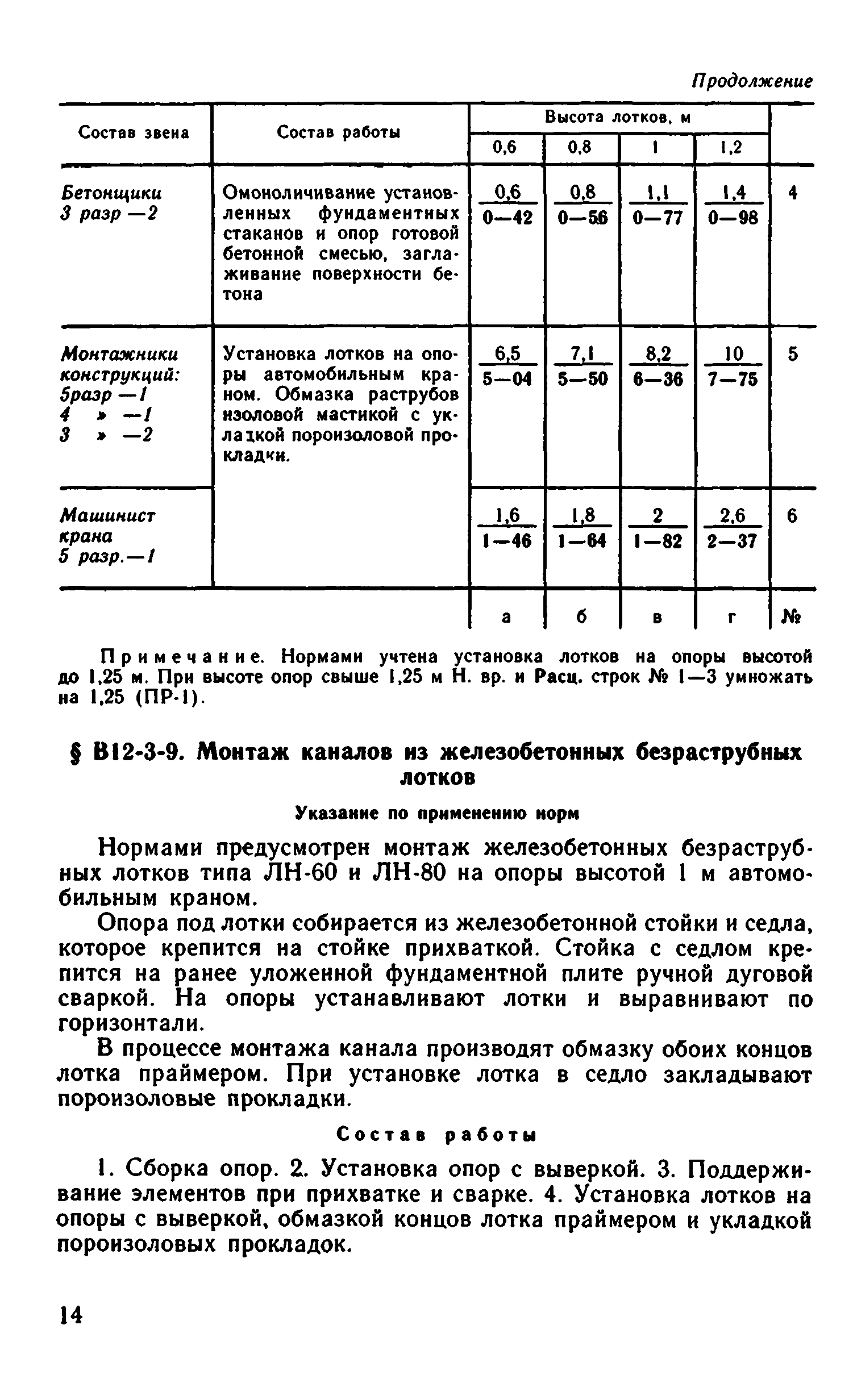 ВНиР В12-3