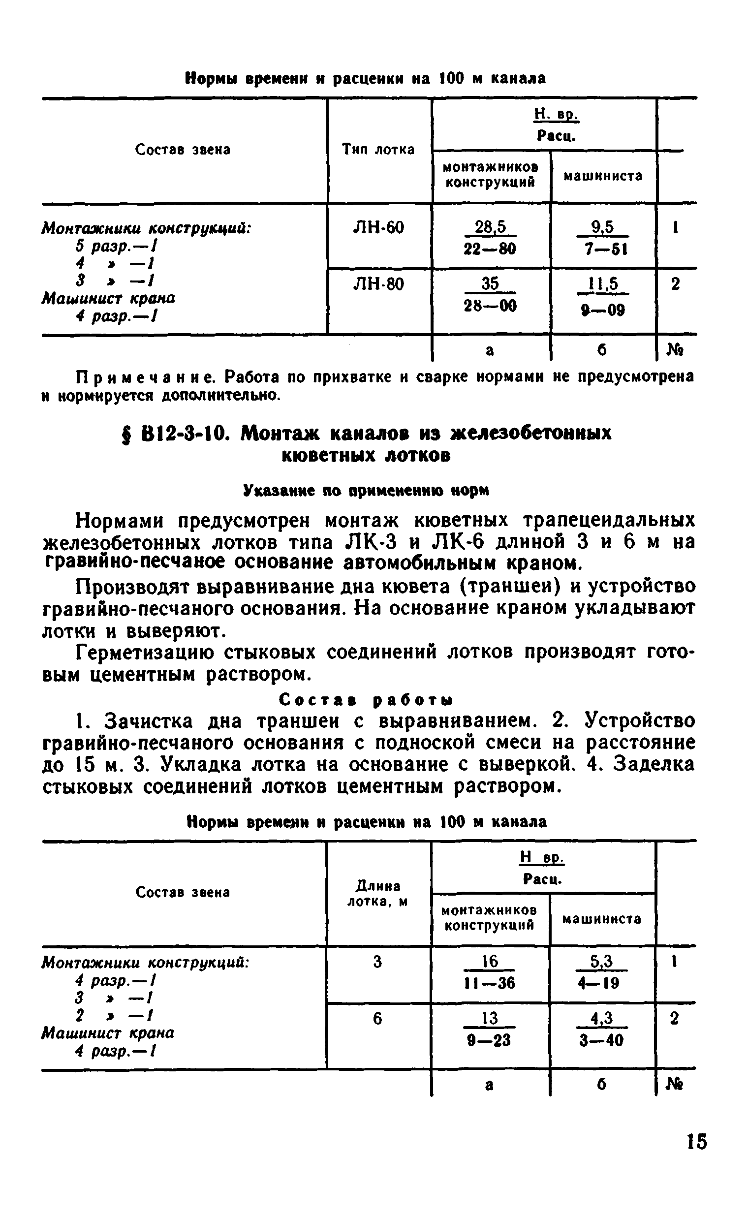 ВНиР В12-3