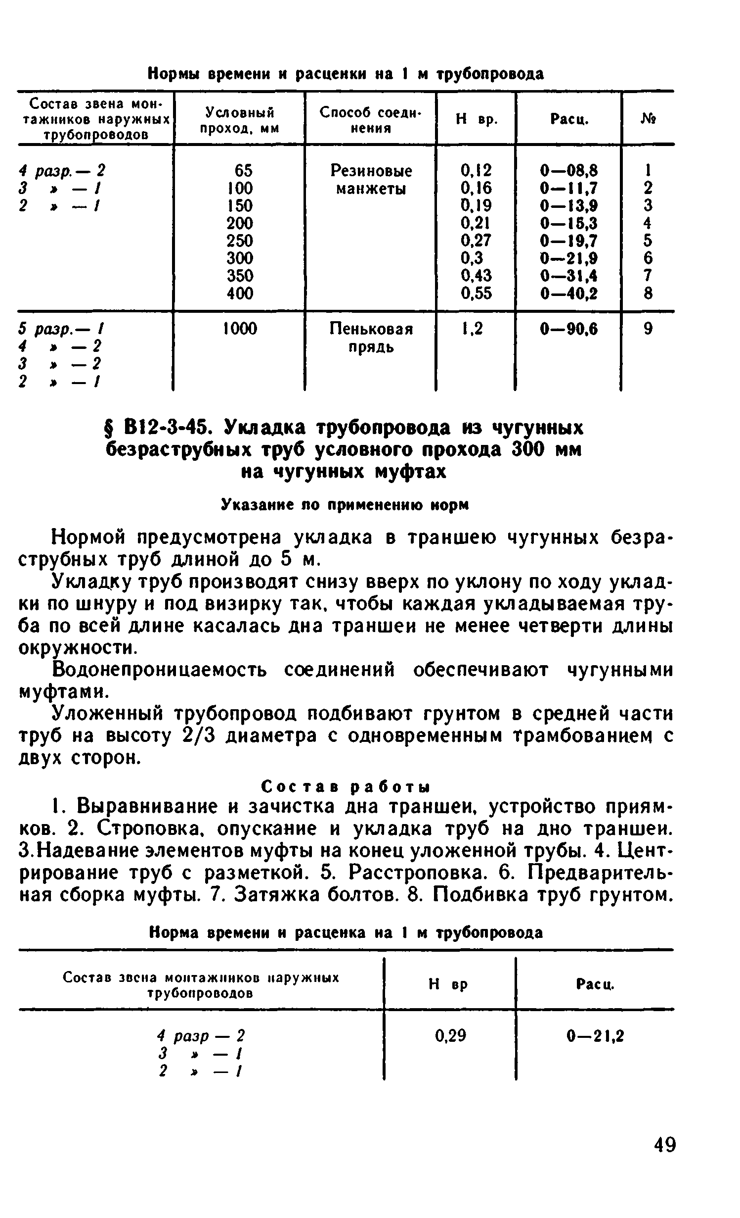 ВНиР В12-3