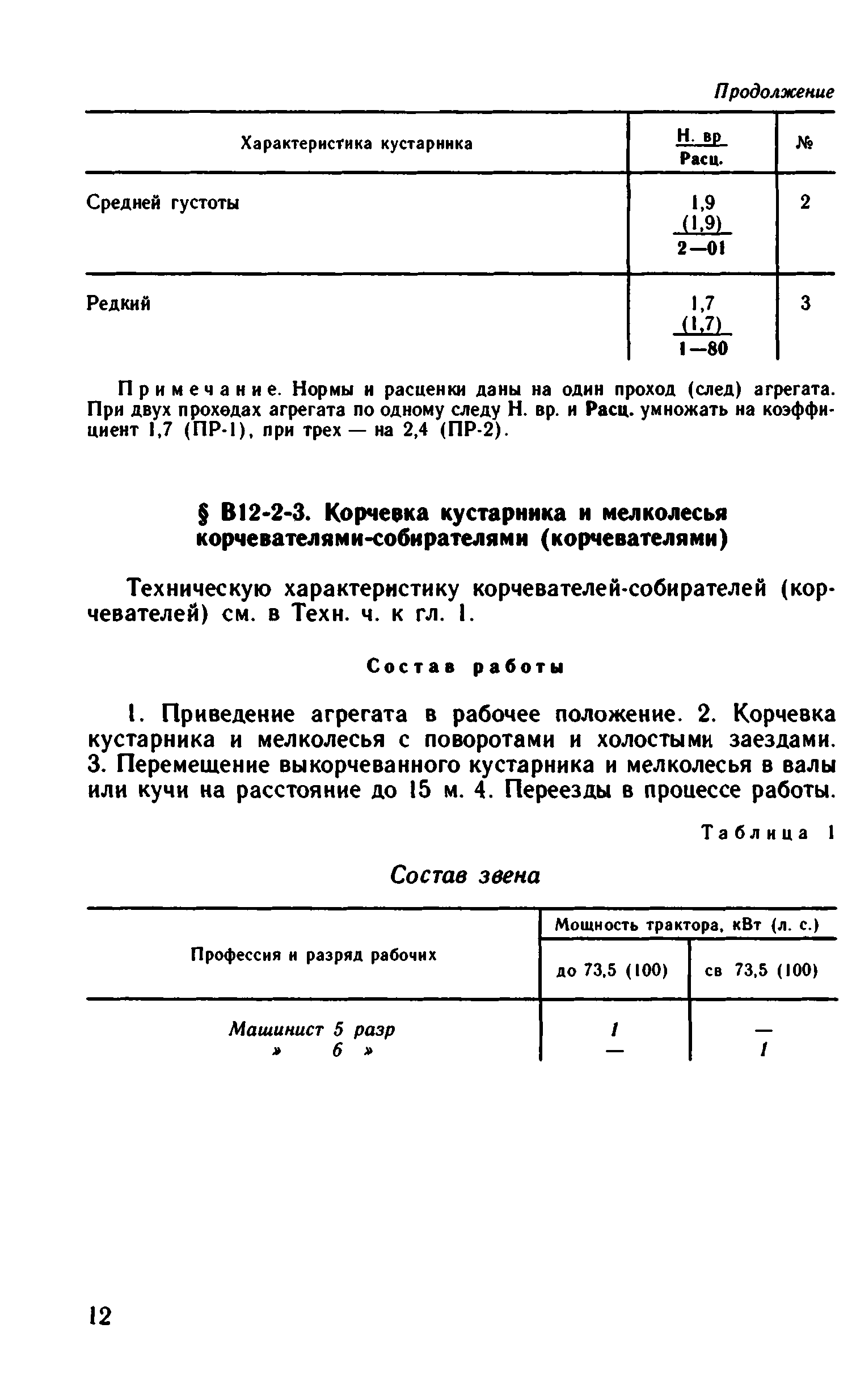 ВНиР В12-2