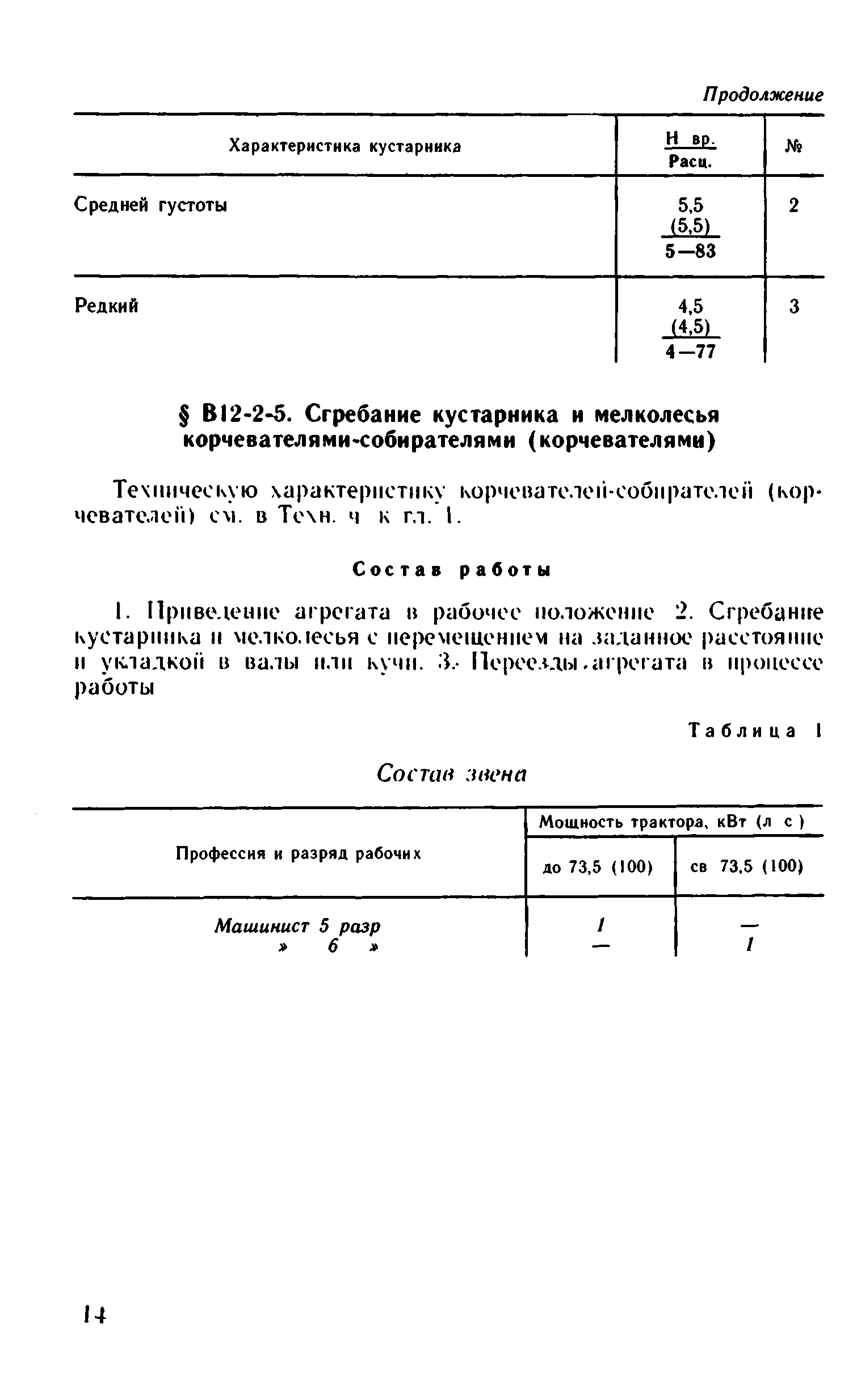 ВНиР В12-2