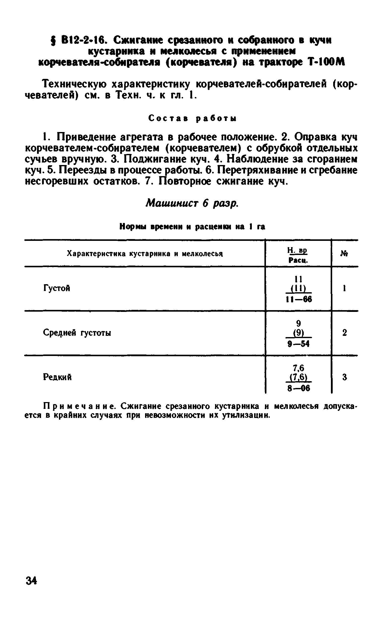 ВНиР В12-2